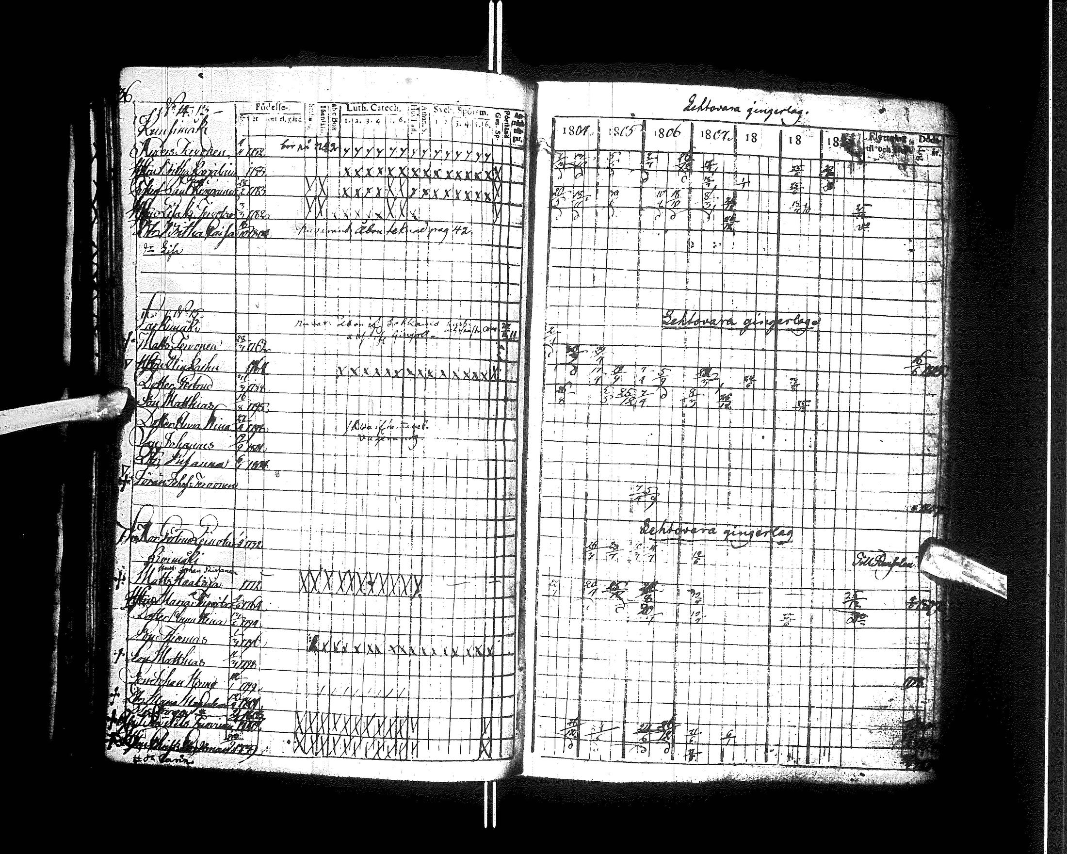 [ ../kirjat/Kirkonkirjat/kajaani/rippikirja_1804-1810_ik87/kuvat/41.jpg ]