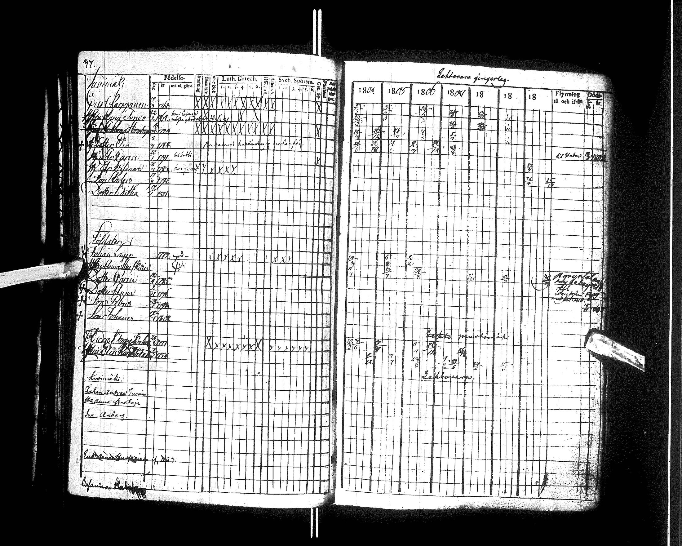 [ ../kirjat/Kirkonkirjat/kajaani/rippikirja_1804-1810_ik87/kuvat/42.jpg ]