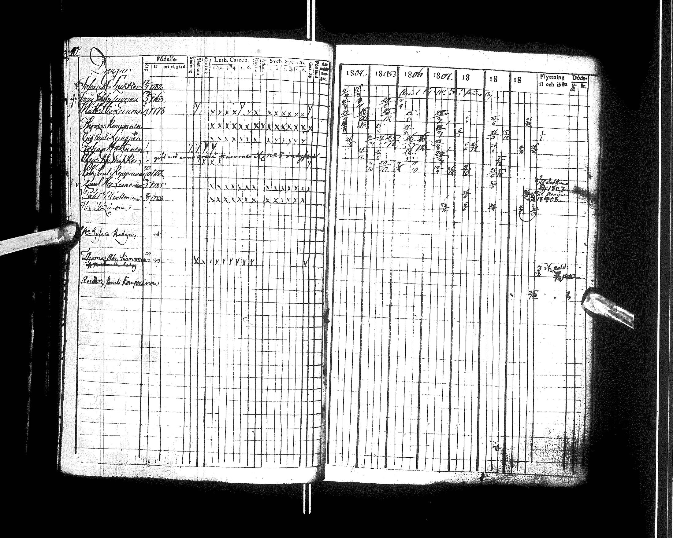 [ ../kirjat/Kirkonkirjat/kajaani/rippikirja_1804-1810_ik87/kuvat/45.jpg ]