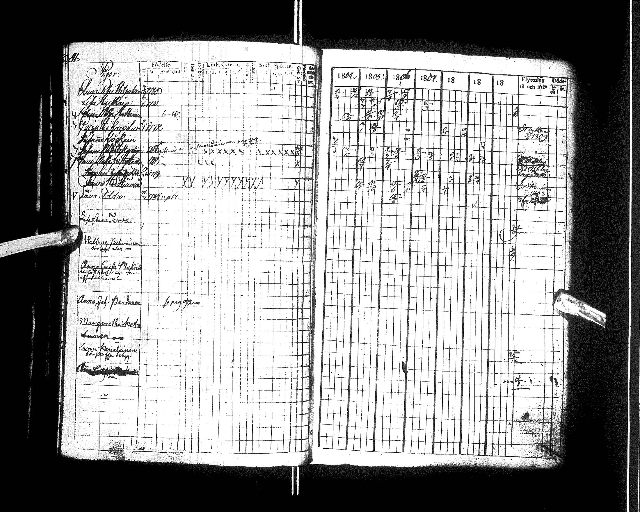 [ ../kirjat/Kirkonkirjat/kajaani/rippikirja_1804-1810_ik87/kuvat/46.jpg ]