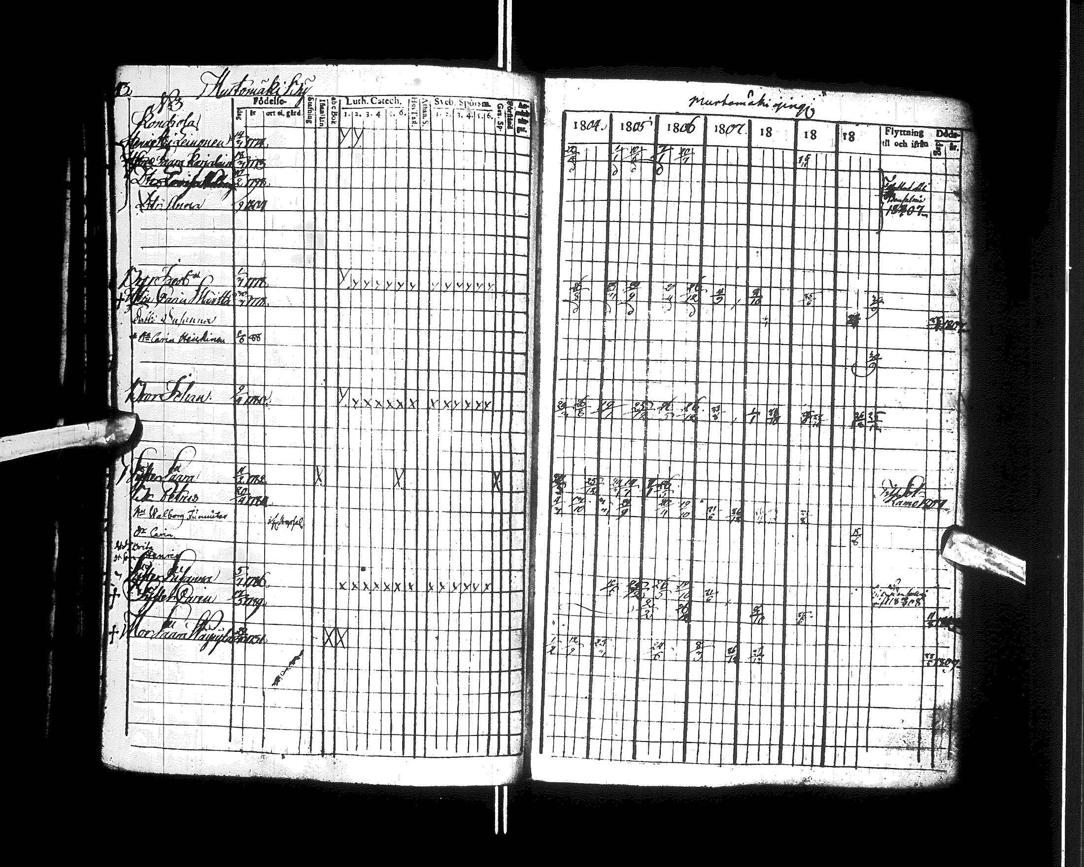 [ ../kirjat/Kirkonkirjat/kajaani/rippikirja_1804-1810_ik87/kuvat/48.jpg ]