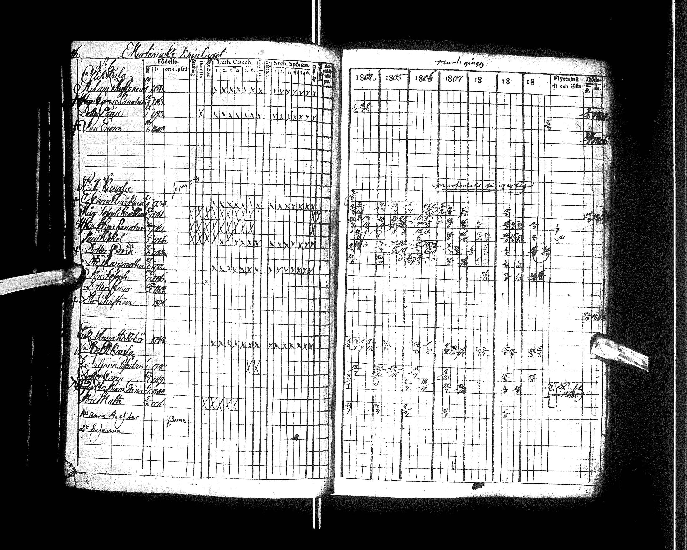 [ ../kirjat/Kirkonkirjat/kajaani/rippikirja_1804-1810_ik87/kuvat/51.jpg ]