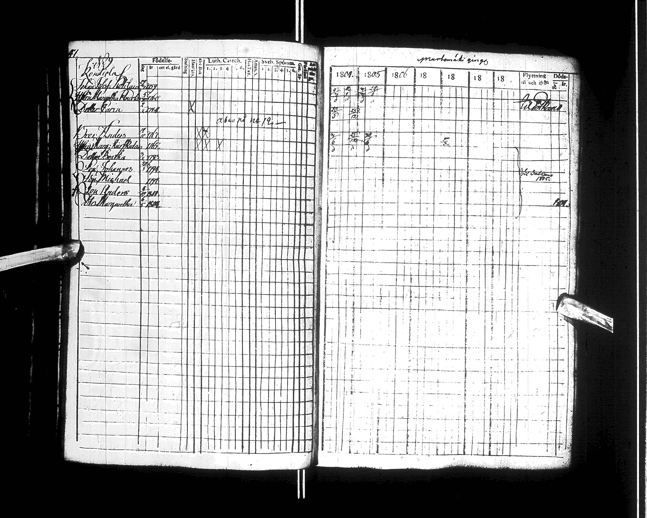 [ ../kirjat/Kirkonkirjat/kajaani/rippikirja_1804-1810_ik87/kuvat/52.jpg ]