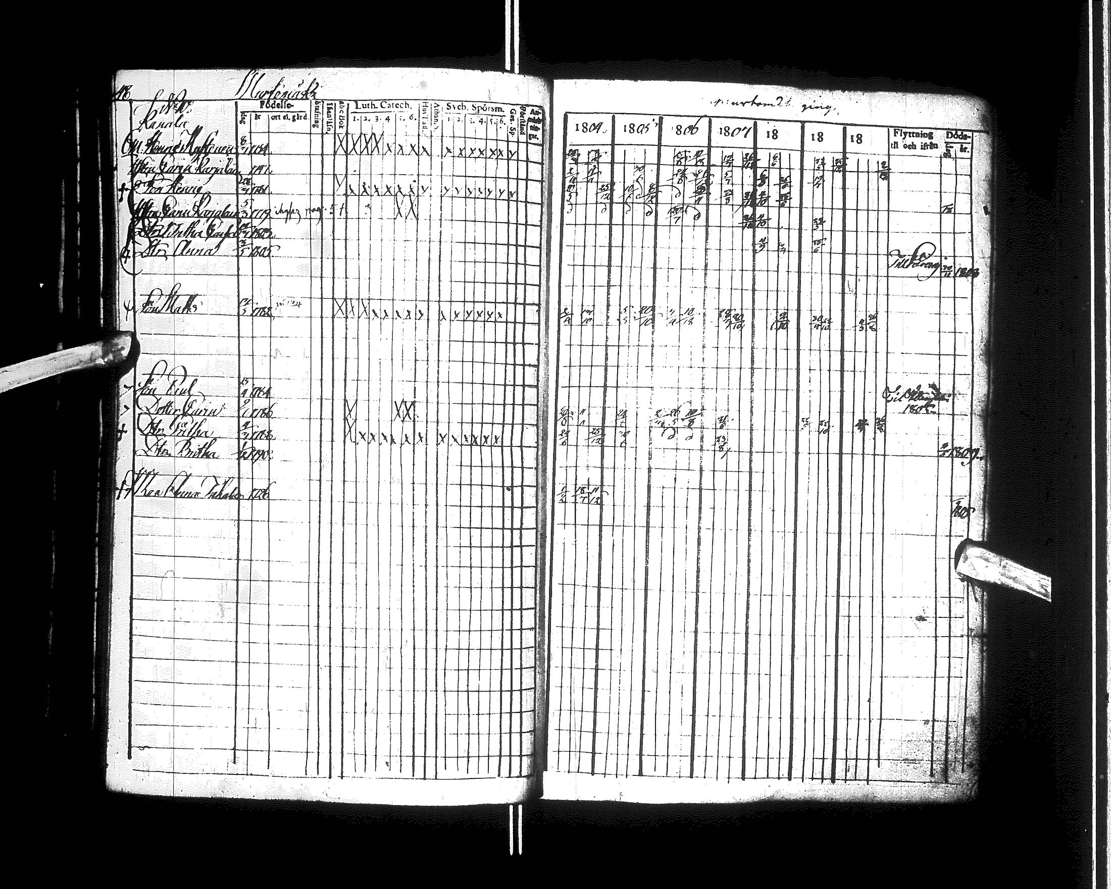 [ ../kirjat/Kirkonkirjat/kajaani/rippikirja_1804-1810_ik87/kuvat/53.jpg ]