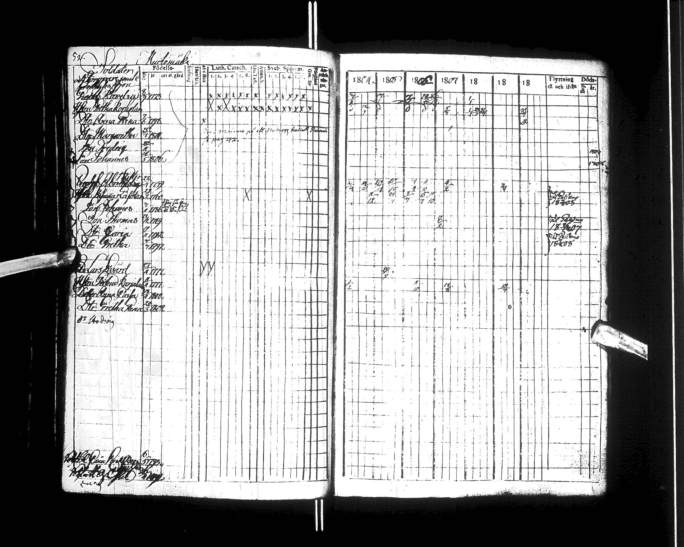 [ ../kirjat/Kirkonkirjat/kajaani/rippikirja_1804-1810_ik87/kuvat/57.jpg ]