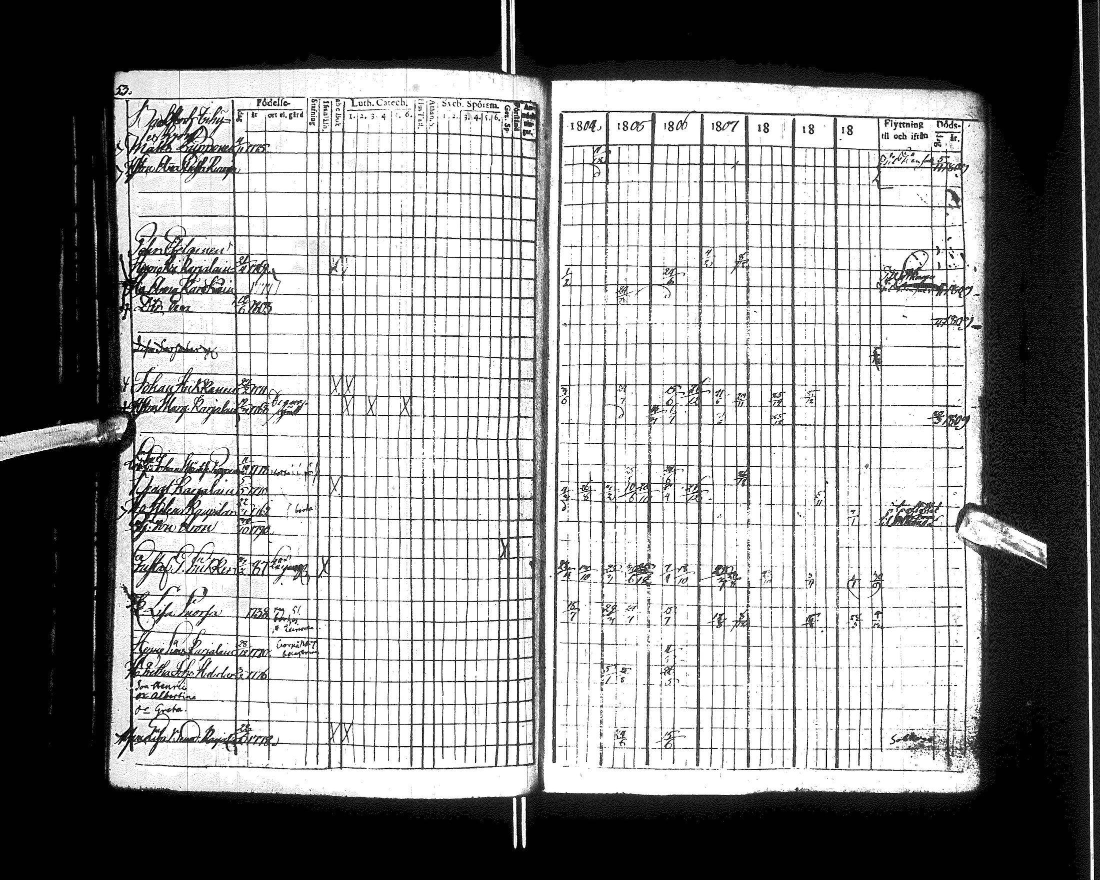 [ ../kirjat/Kirkonkirjat/kajaani/rippikirja_1804-1810_ik87/kuvat/58.jpg ]
