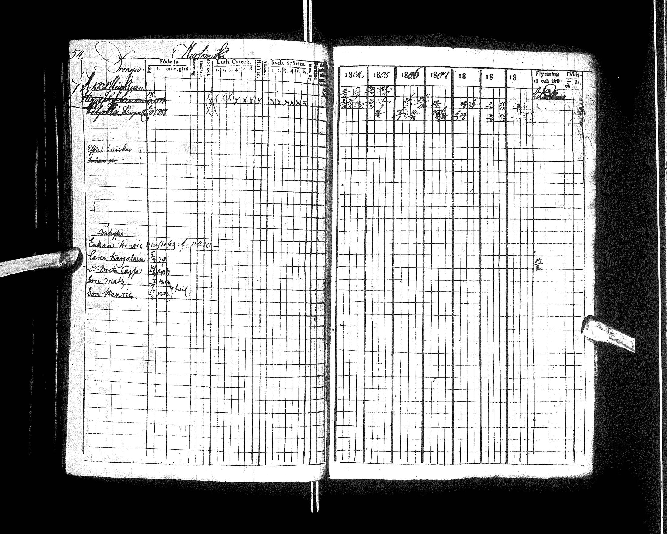 [ ../kirjat/Kirkonkirjat/kajaani/rippikirja_1804-1810_ik87/kuvat/59.jpg ]