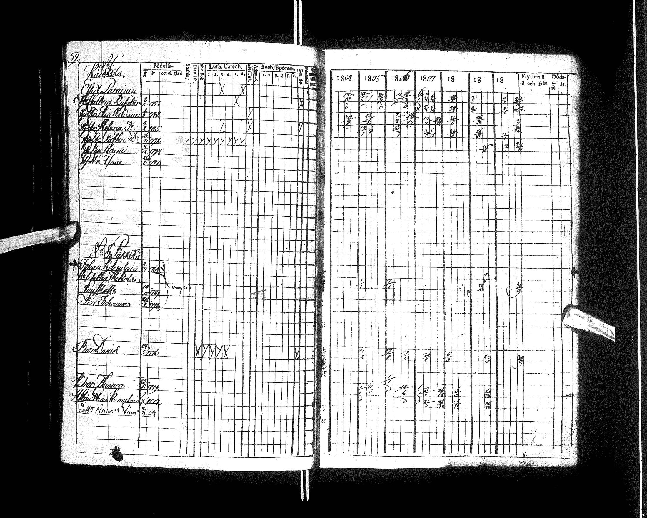 [ ../kirjat/Kirkonkirjat/kajaani/rippikirja_1804-1810_ik87/kuvat/64.jpg ]
