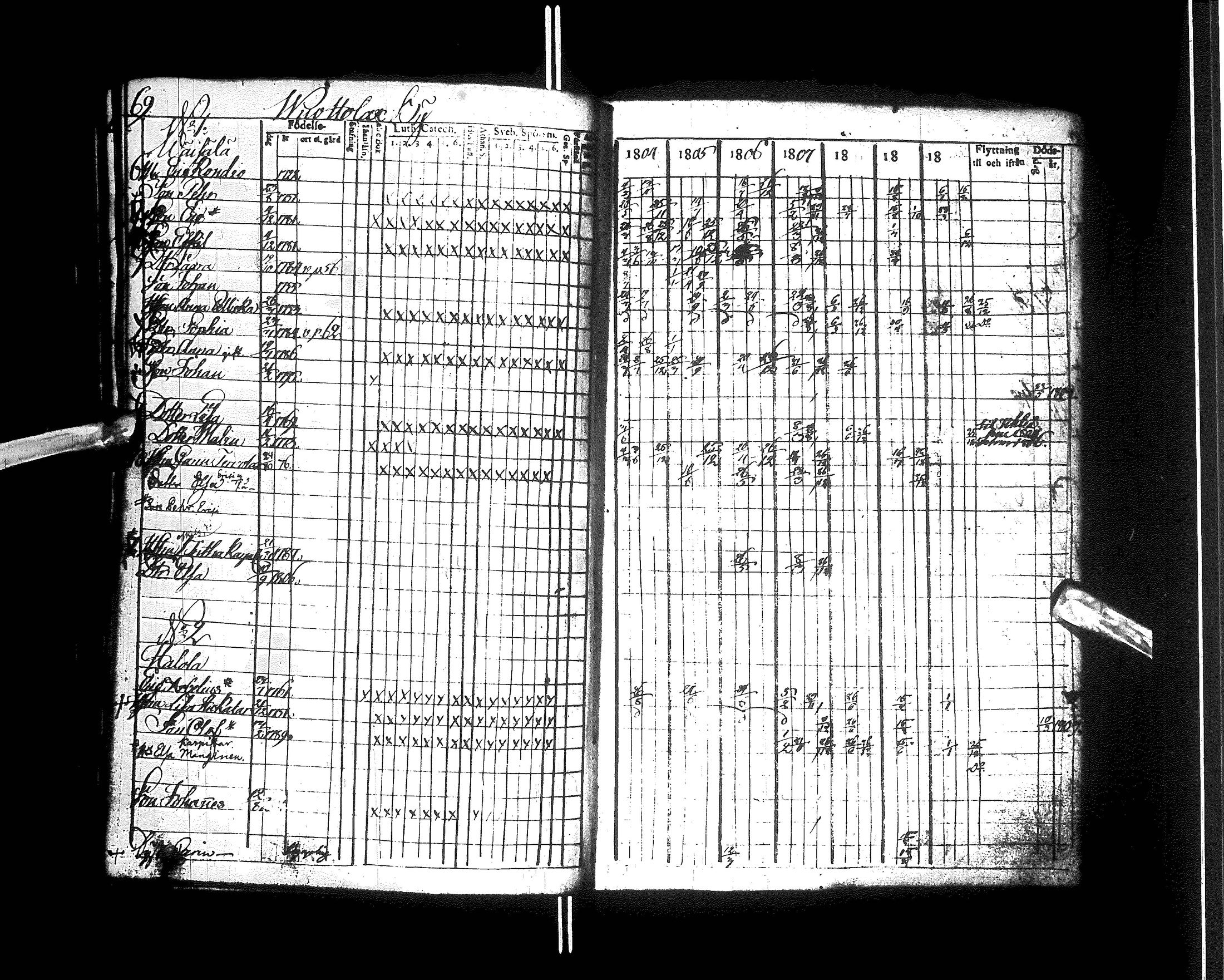 [ ../kirjat/Kirkonkirjat/kajaani/rippikirja_1804-1810_ik87/kuvat/74.jpg ]