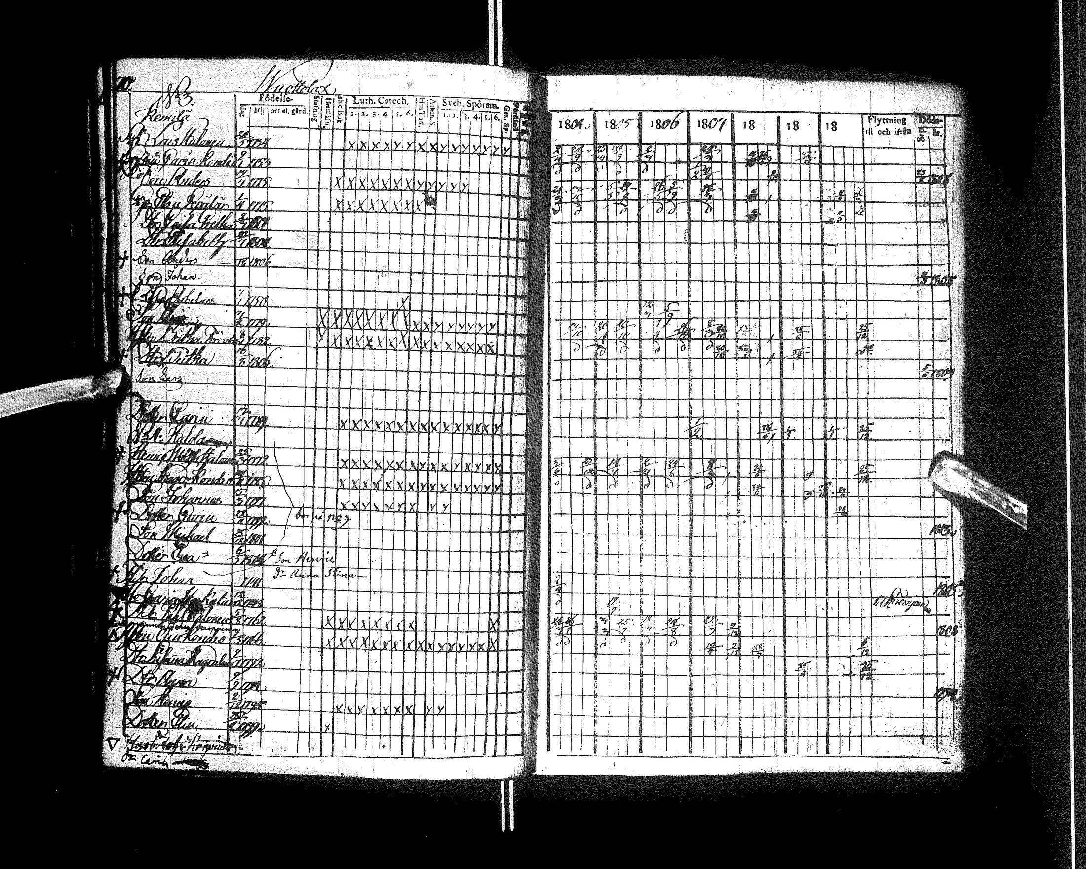 [ ../kirjat/Kirkonkirjat/kajaani/rippikirja_1804-1810_ik87/kuvat/75.jpg ]