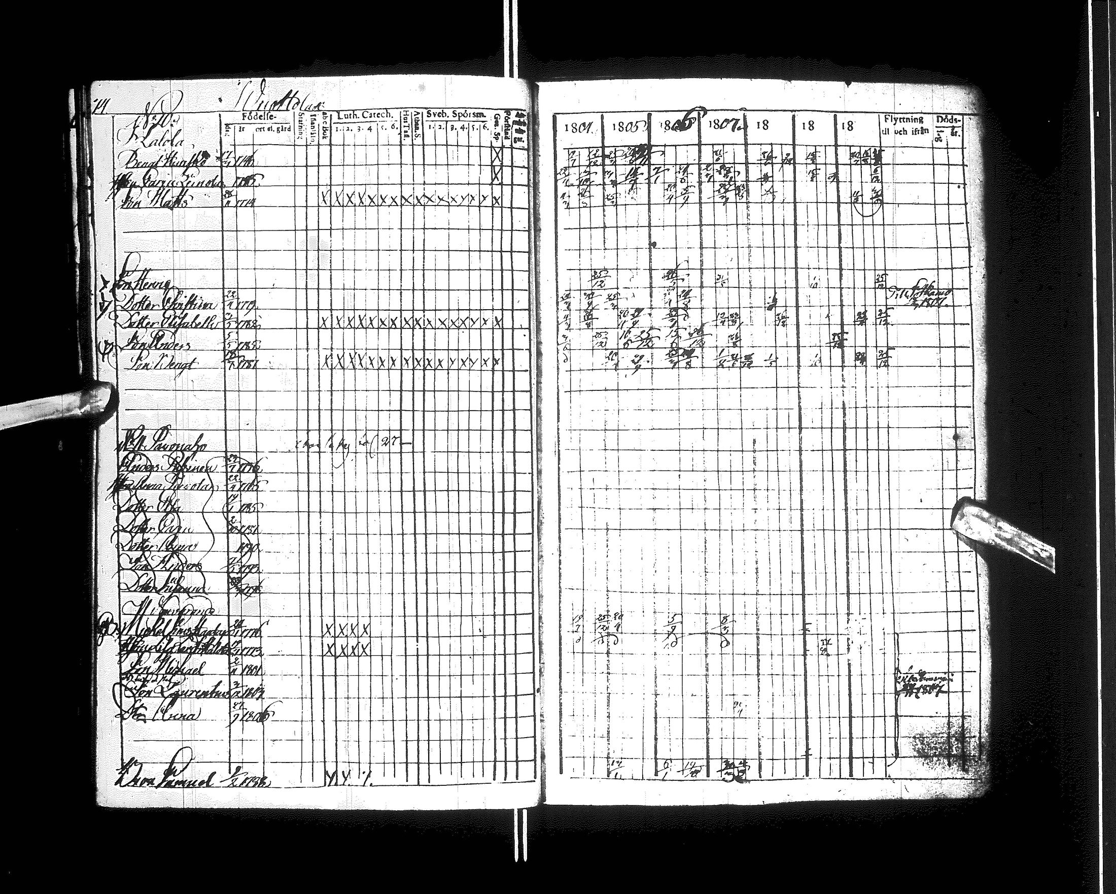[ ../kirjat/Kirkonkirjat/kajaani/rippikirja_1804-1810_ik87/kuvat/79.jpg ]