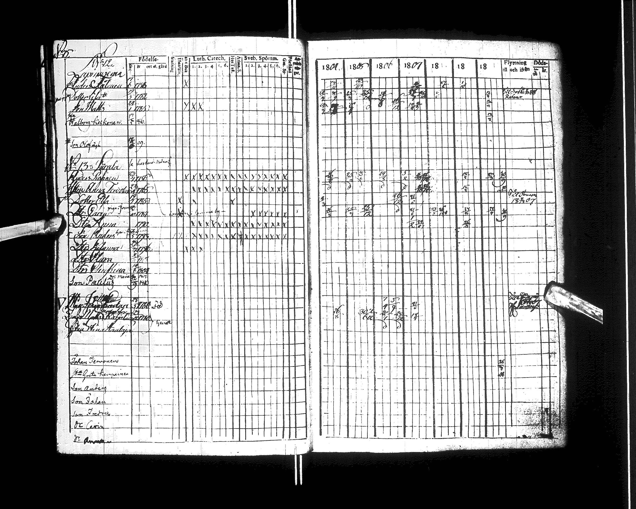 [ ../kirjat/Kirkonkirjat/kajaani/rippikirja_1804-1810_ik87/kuvat/80.jpg ]