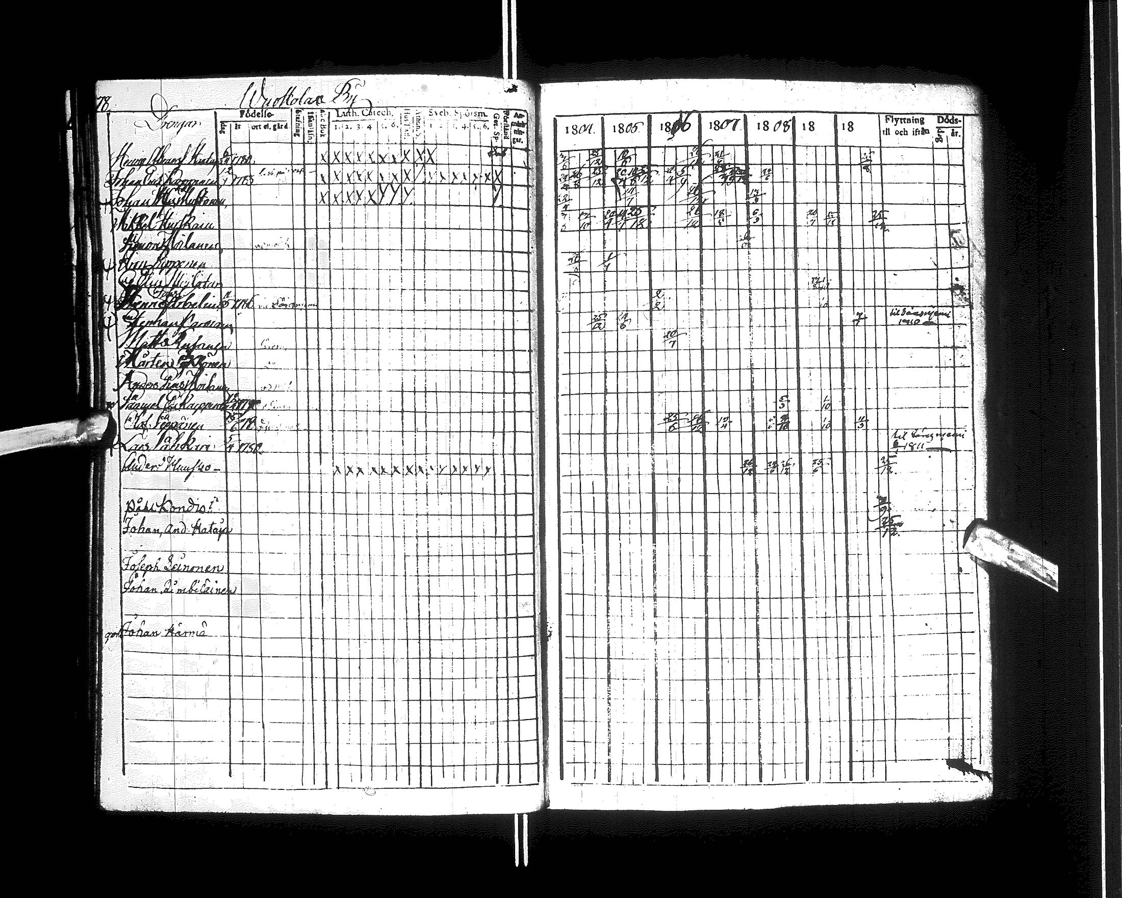 [ ../kirjat/Kirkonkirjat/kajaani/rippikirja_1804-1810_ik87/kuvat/83.jpg ]