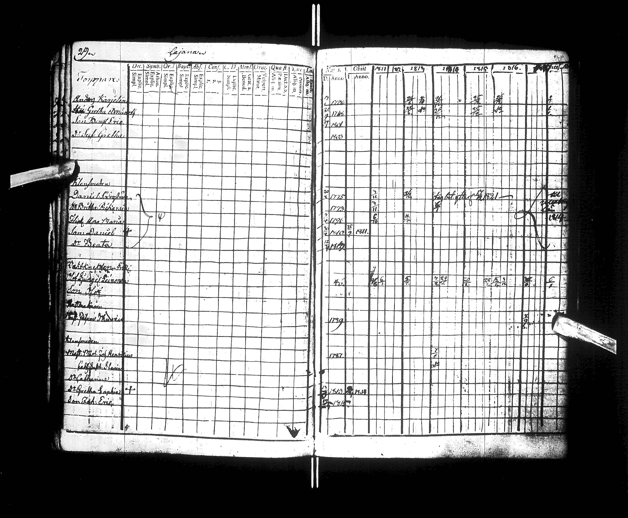 [ ../kirjat/Kirkonkirjat/kajaani/rippikirja_1811-1816_ik87/kuvat/35.jpg ]