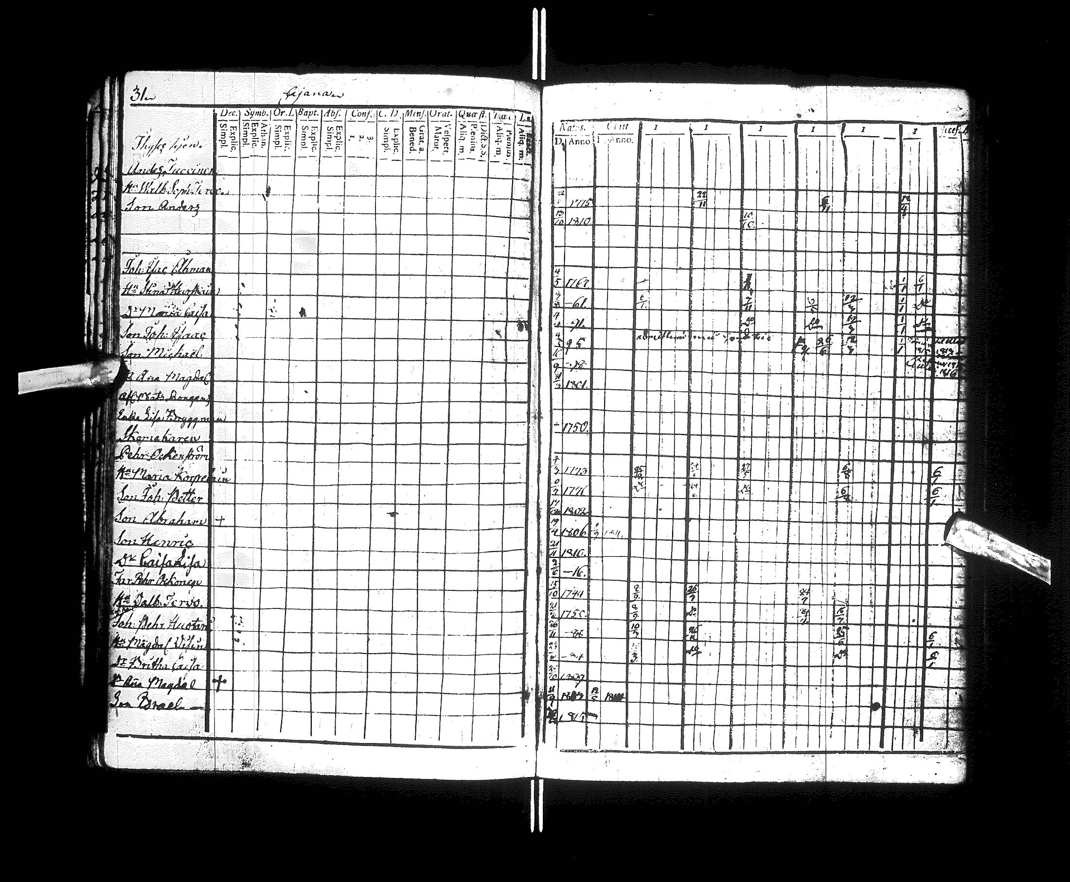 [ ../kirjat/Kirkonkirjat/kajaani/rippikirja_1811-1816_ik87/kuvat/37.jpg ]