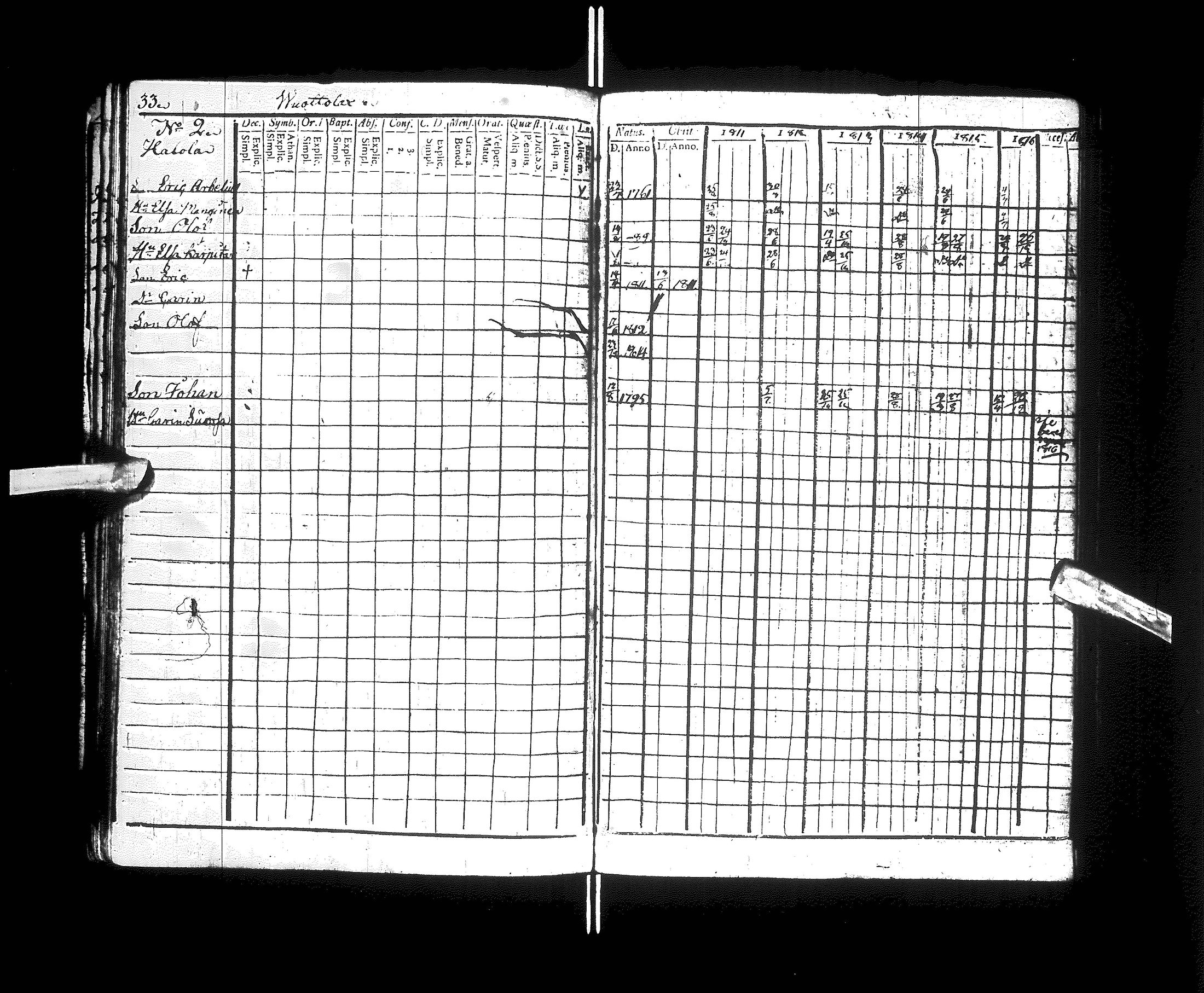 [ ../kirjat/Kirkonkirjat/kajaani/rippikirja_1811-1816_ik87/kuvat/39.jpg ]