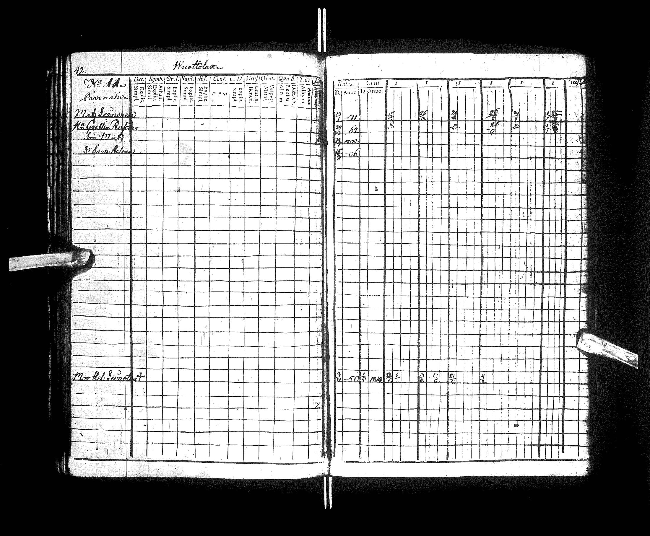 [ ../kirjat/Kirkonkirjat/kajaani/rippikirja_1811-1816_ik87/kuvat/48.jpg ]