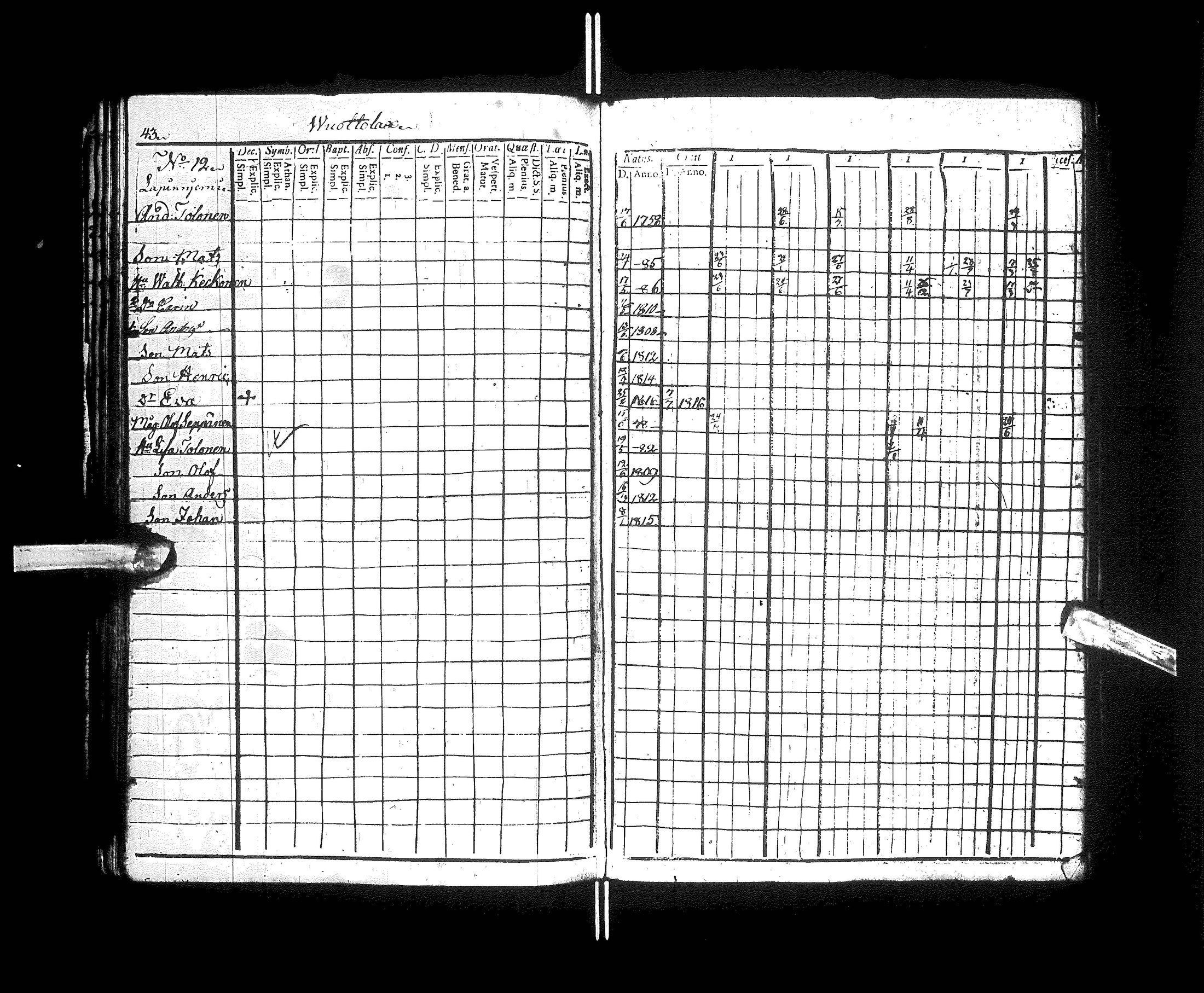[ ../kirjat/Kirkonkirjat/kajaani/rippikirja_1811-1816_ik87/kuvat/49.jpg ]