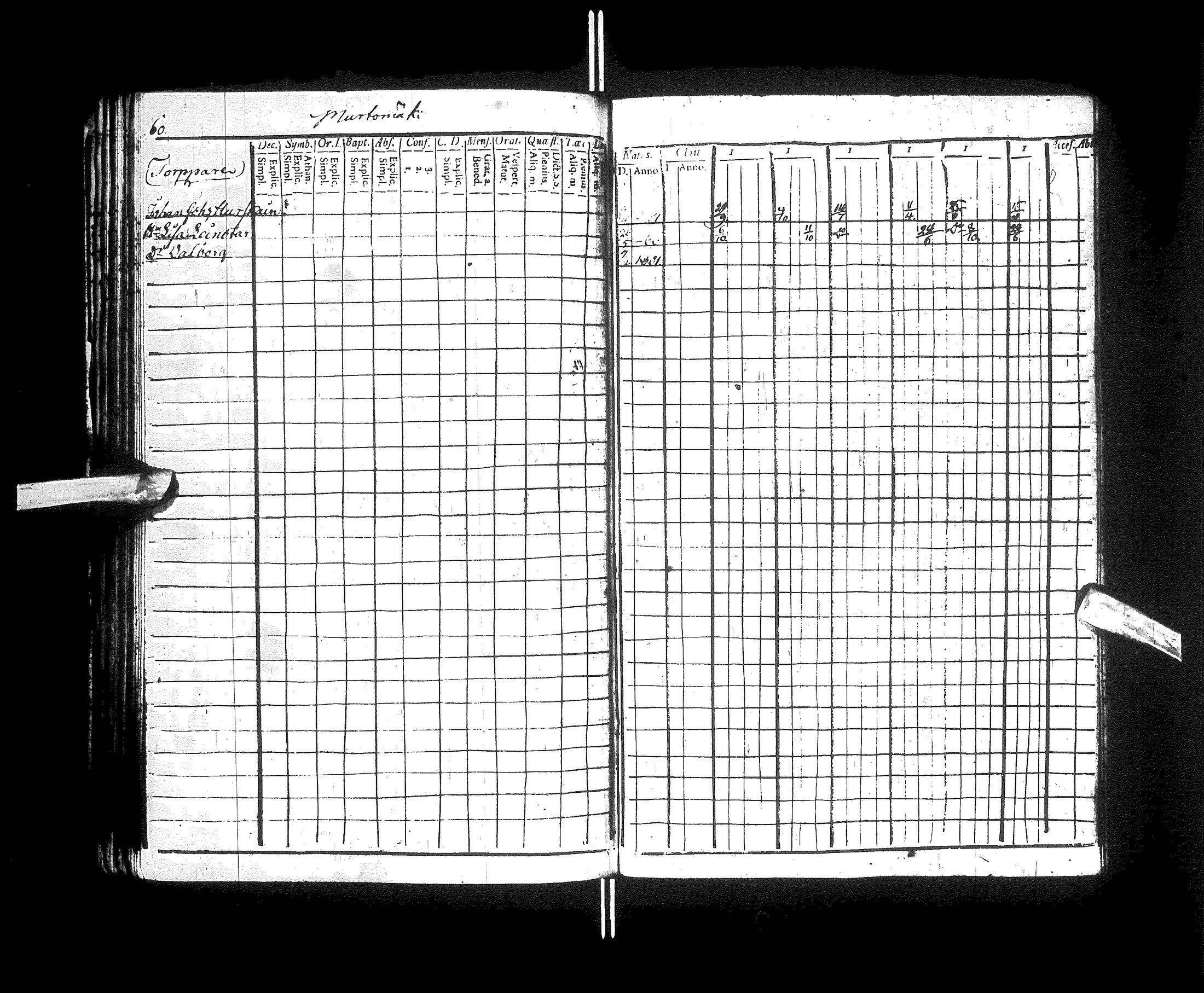 [ ../kirjat/Kirkonkirjat/kajaani/rippikirja_1811-1816_ik87/kuvat/66.jpg ]