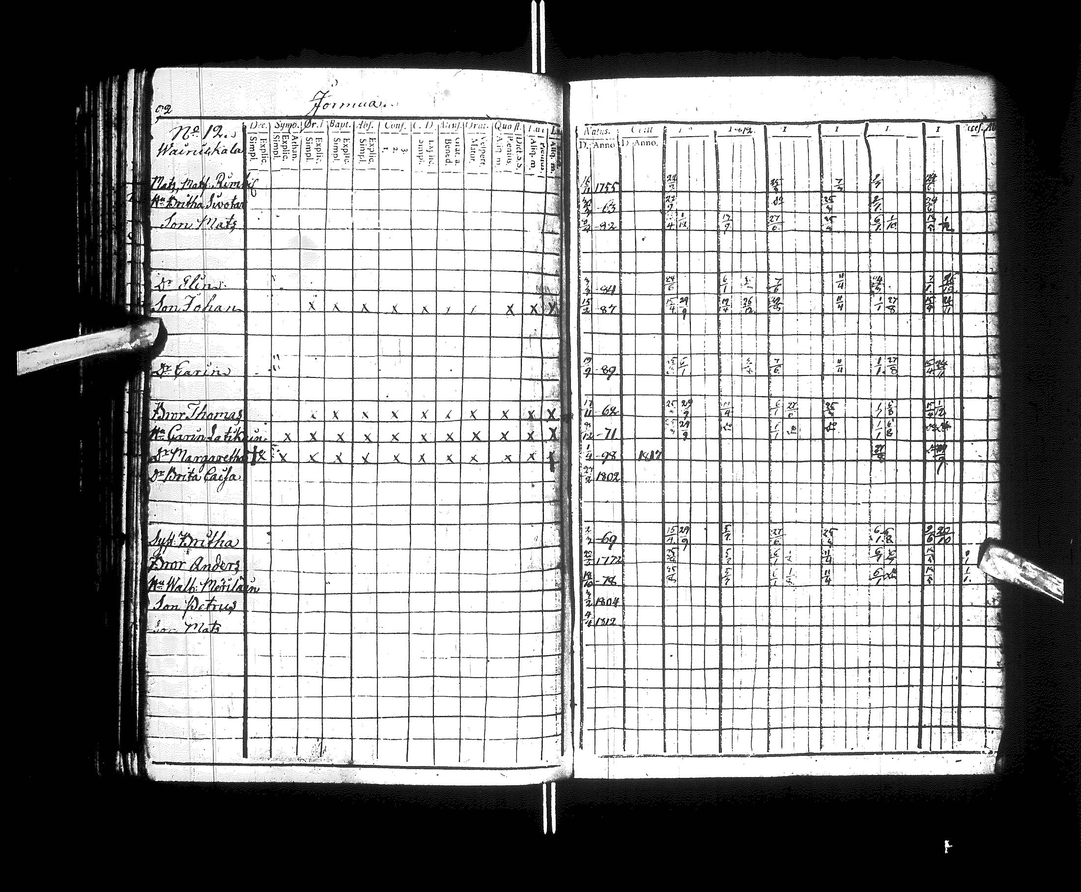 [ ../kirjat/Kirkonkirjat/kajaani/rippikirja_1811-1816_ik87/kuvat/98.jpg ]