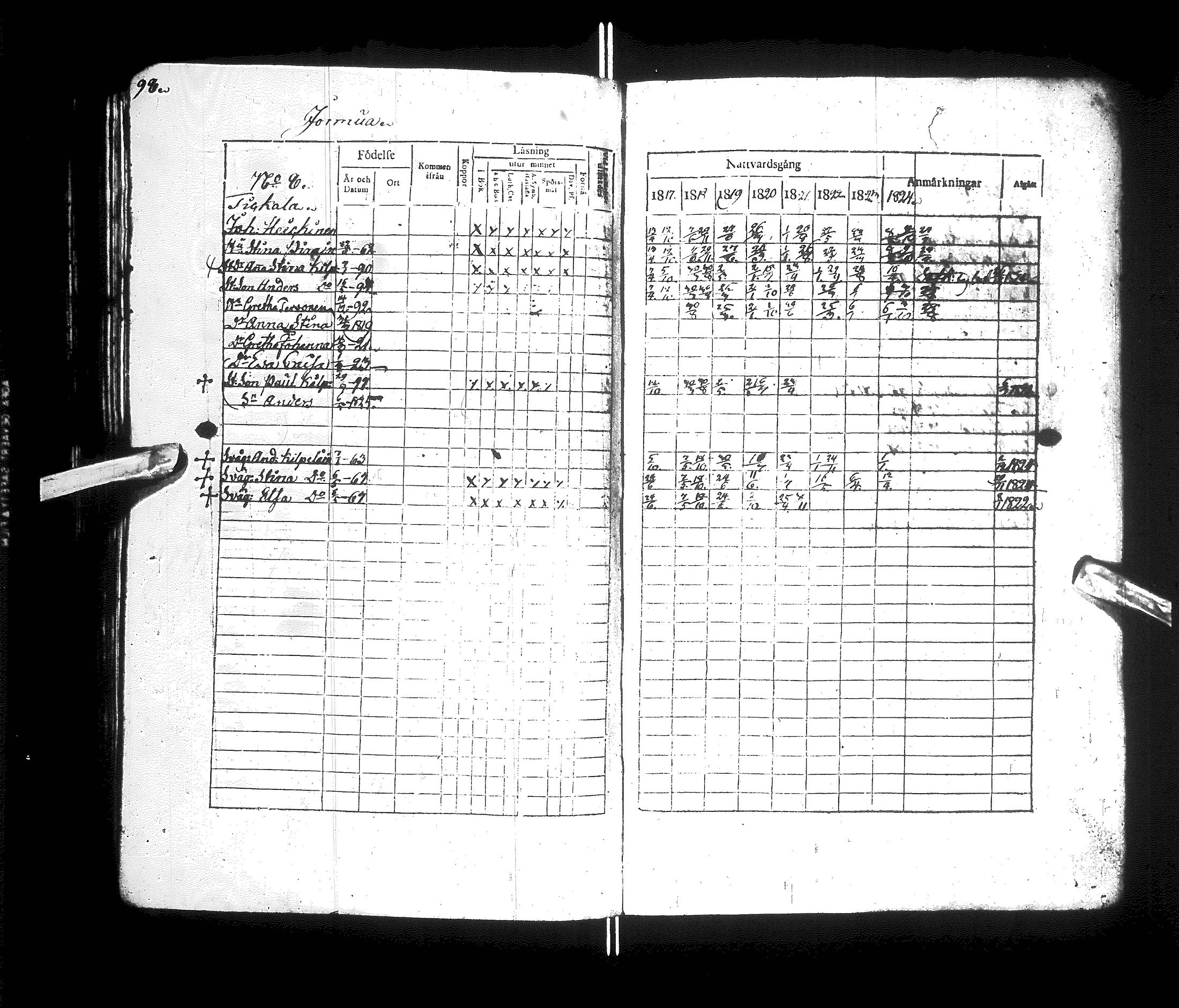 [ ../kirjat/Kirkonkirjat/kajaani/rippikirja_1817-1825_ik87/kuvat/102.jpg ]