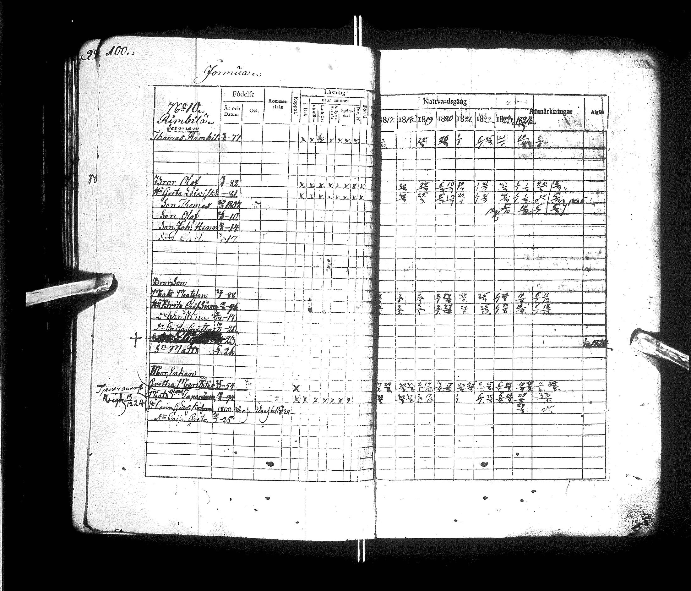 [ ../kirjat/Kirkonkirjat/kajaani/rippikirja_1817-1825_ik87/kuvat/104.jpg ]