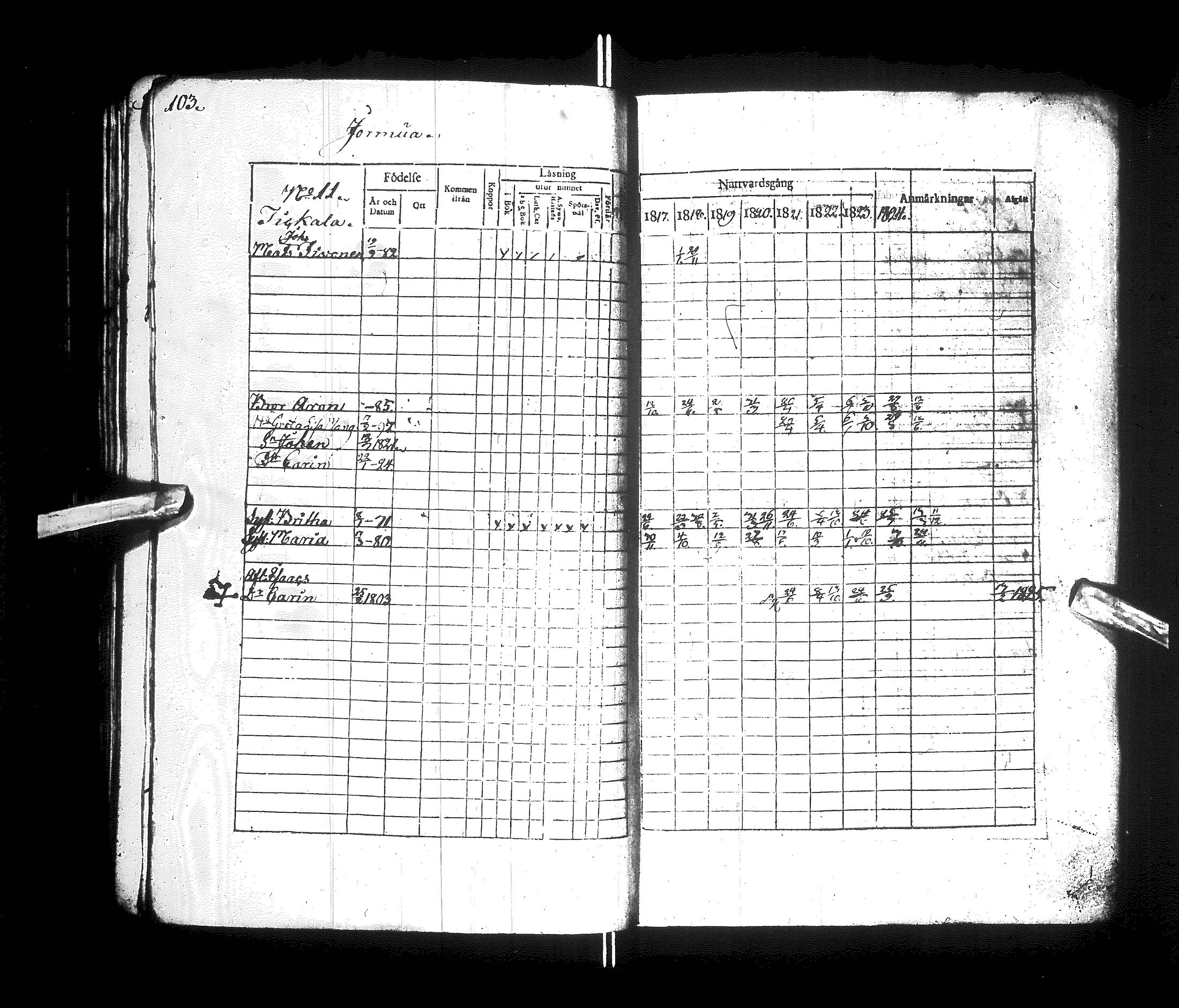 [ ../kirjat/Kirkonkirjat/kajaani/rippikirja_1817-1825_ik87/kuvat/107.jpg ]