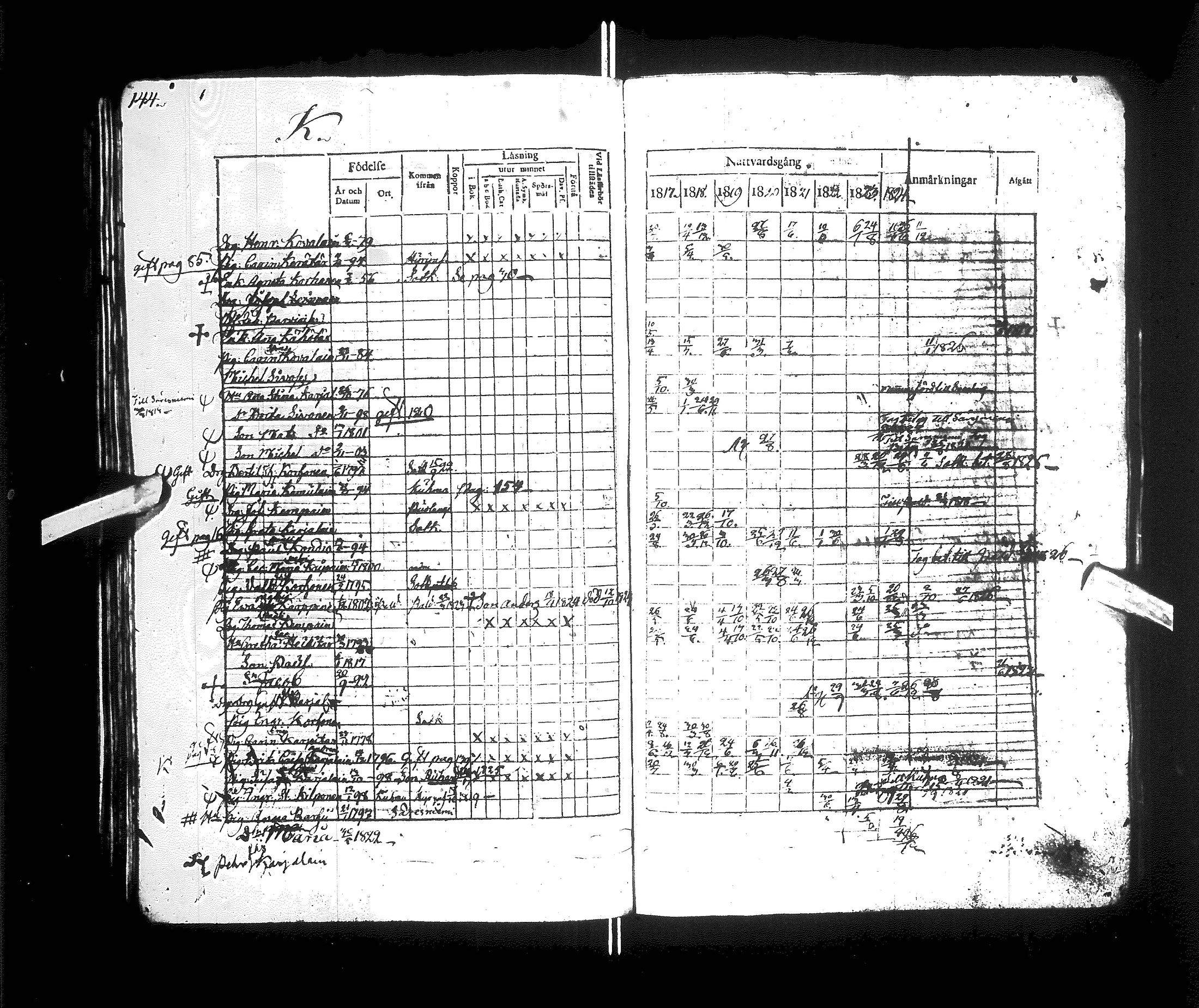 [ ../kirjat/Kirkonkirjat/kajaani/rippikirja_1817-1825_ik87/kuvat/148.jpg ]