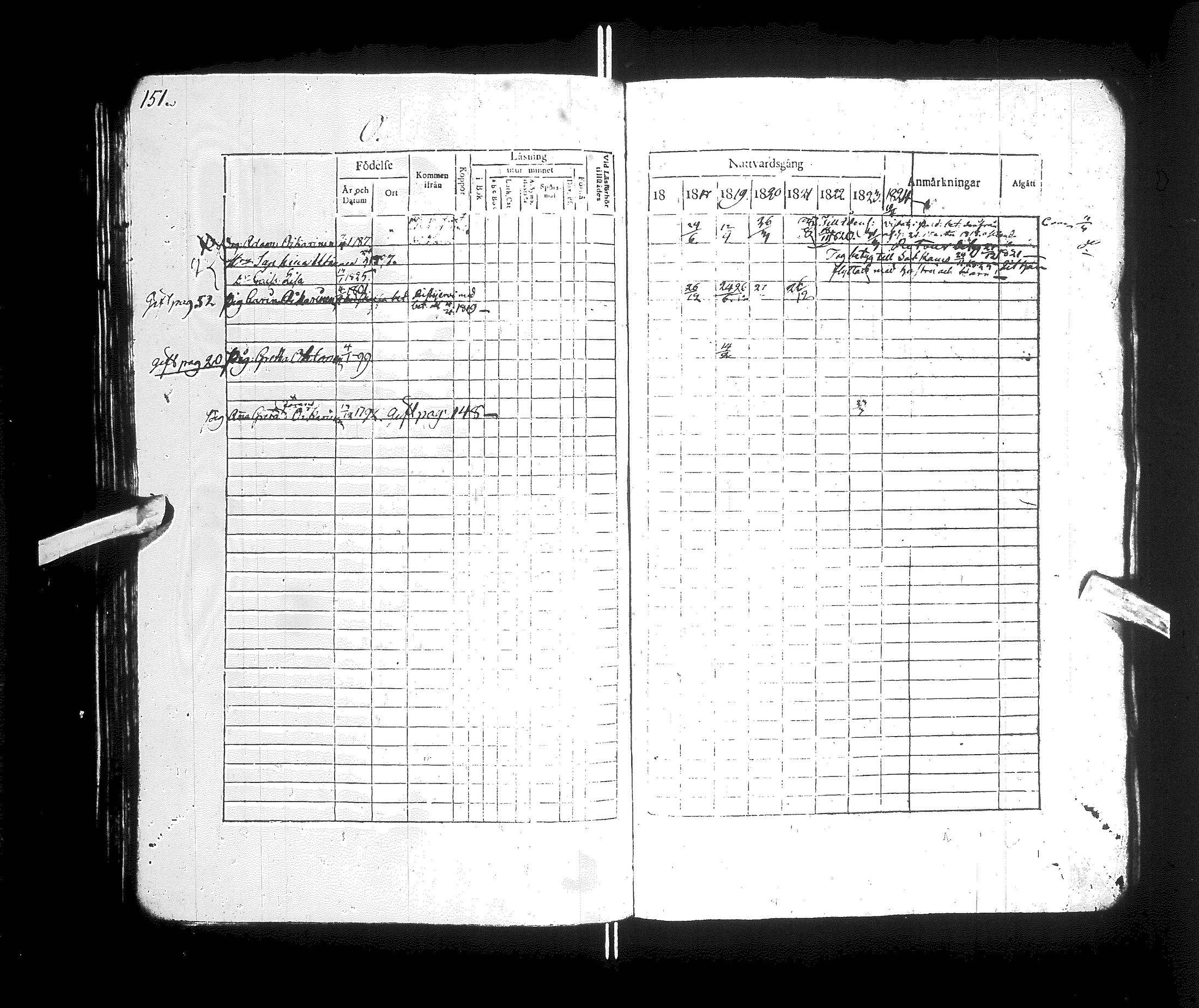 [ ../kirjat/Kirkonkirjat/kajaani/rippikirja_1817-1825_ik87/kuvat/155.jpg ]