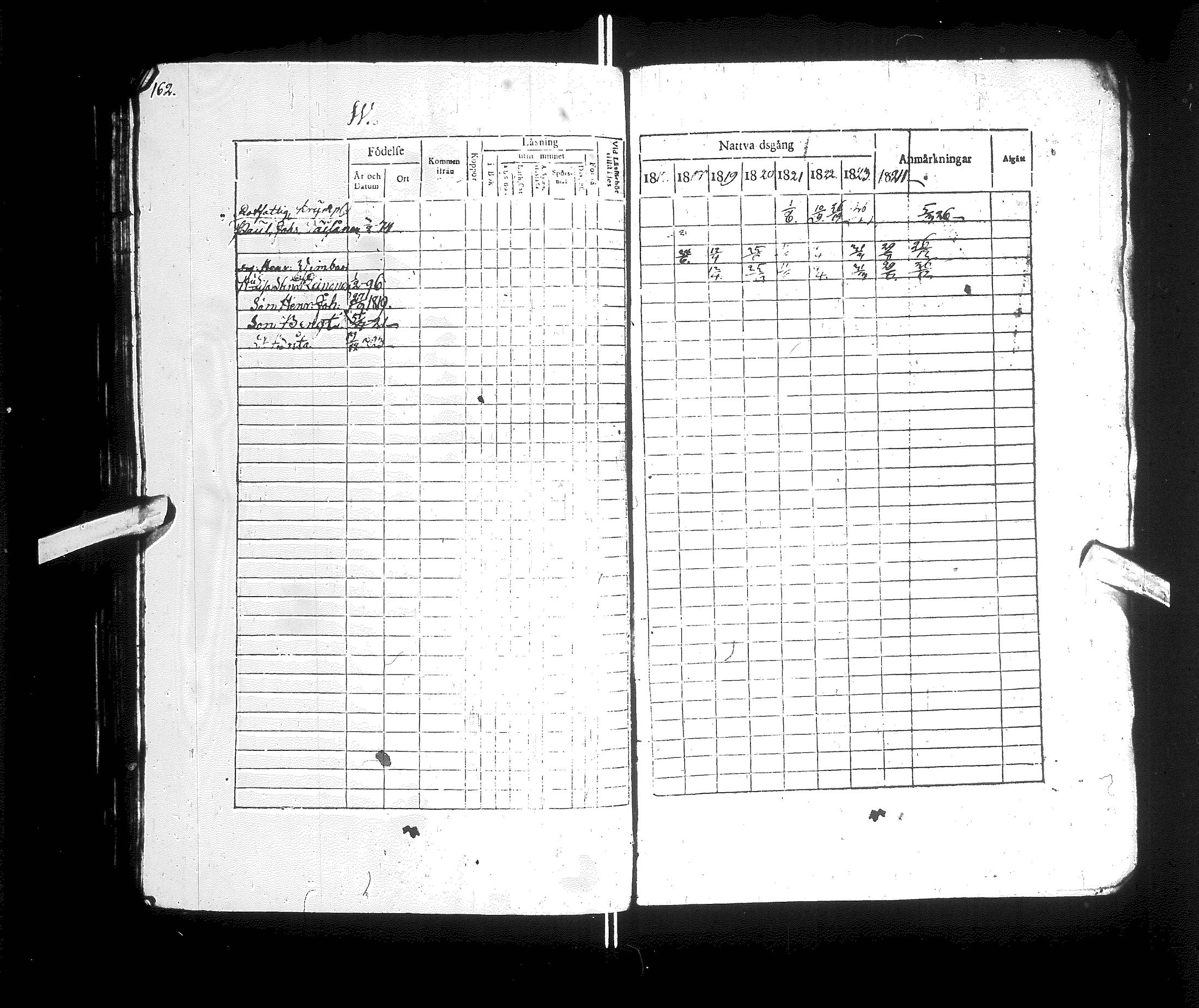 [ ../kirjat/Kirkonkirjat/kajaani/rippikirja_1817-1825_ik87/kuvat/166.jpg ]