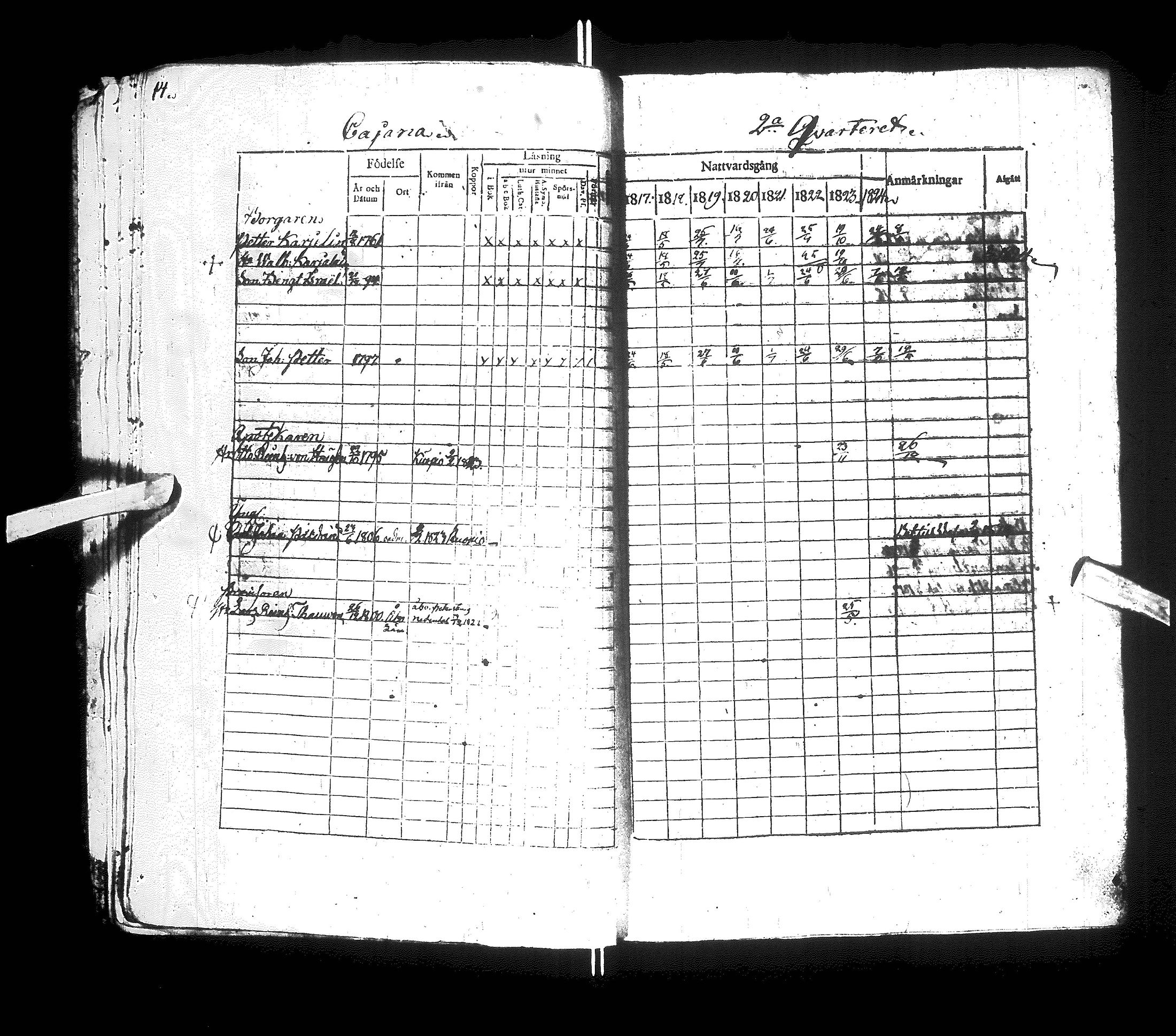 [ ../kirjat/Kirkonkirjat/kajaani/rippikirja_1817-1825_ik87/kuvat/18.jpg ]