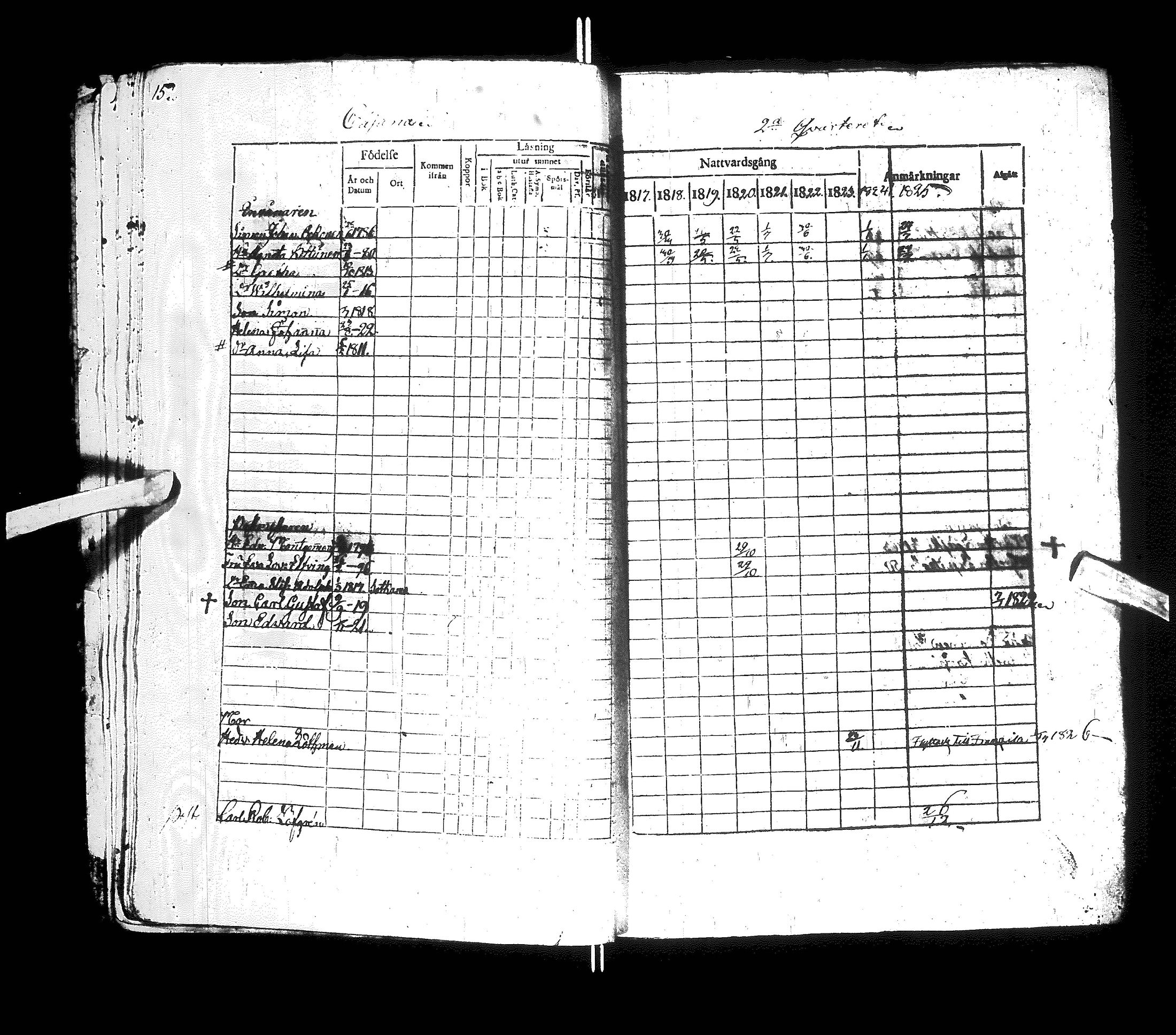 [ ../kirjat/Kirkonkirjat/kajaani/rippikirja_1817-1825_ik87/kuvat/19.jpg ]