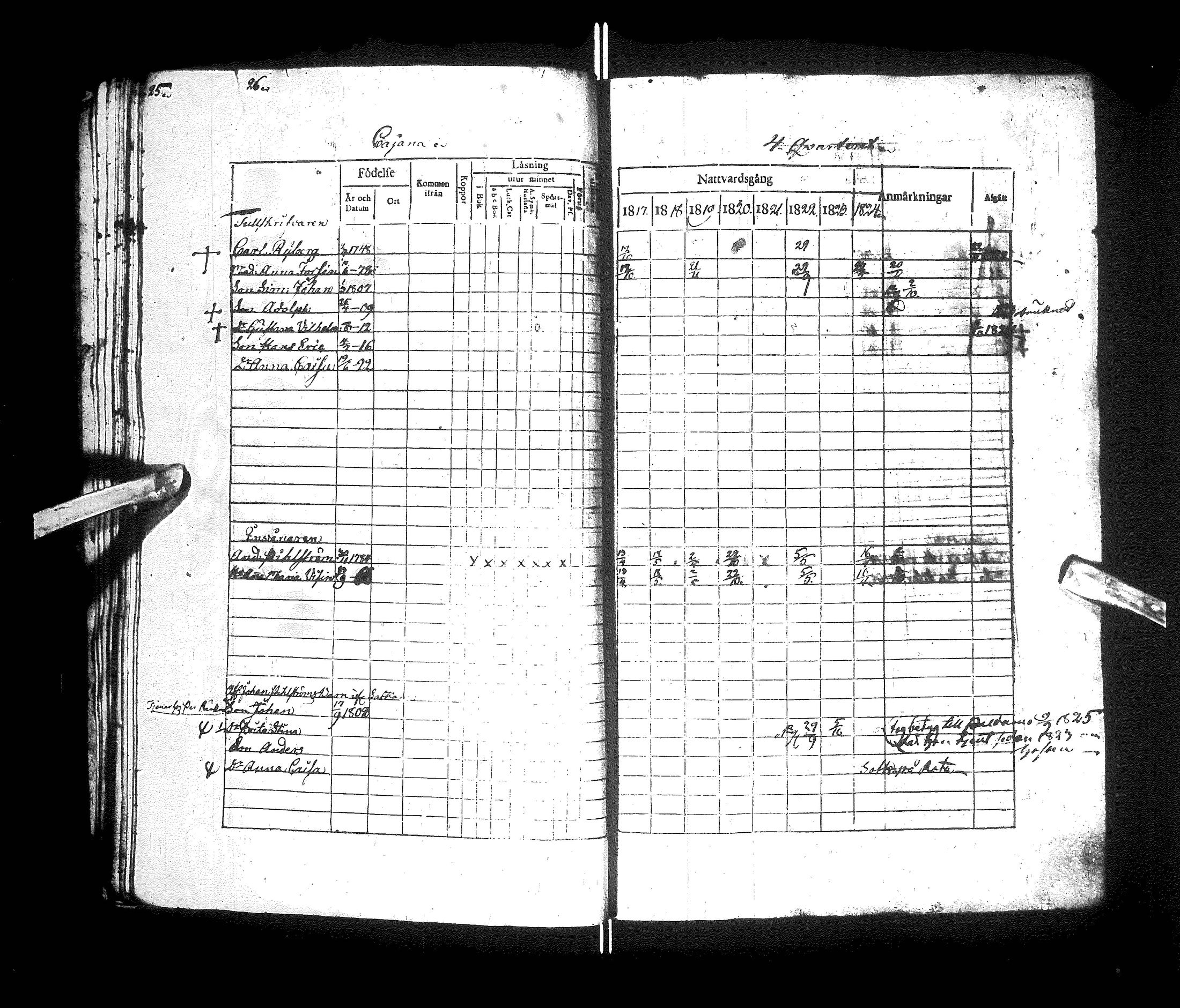 [ ../kirjat/Kirkonkirjat/kajaani/rippikirja_1817-1825_ik87/kuvat/30.jpg ]