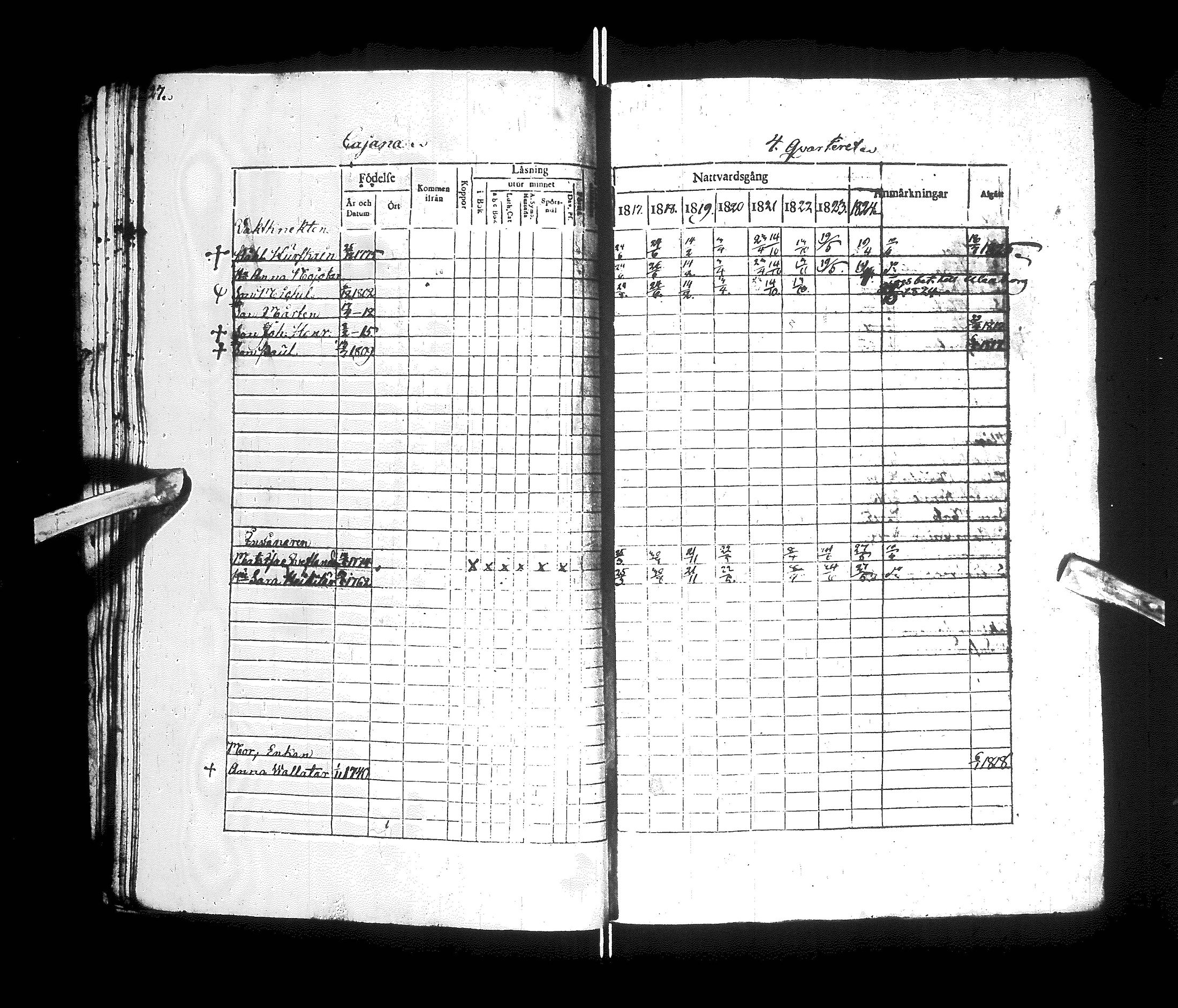 [ ../kirjat/Kirkonkirjat/kajaani/rippikirja_1817-1825_ik87/kuvat/31.jpg ]