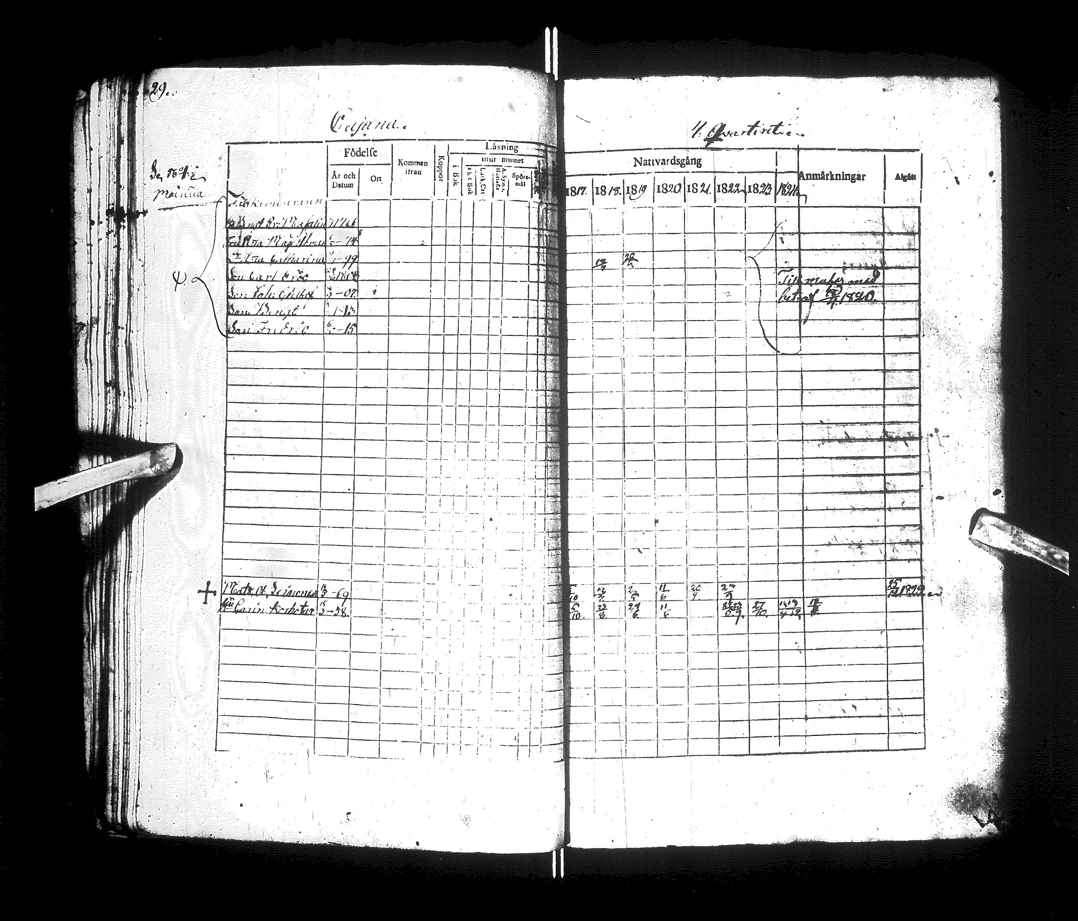 [ ../kirjat/Kirkonkirjat/kajaani/rippikirja_1817-1825_ik87/kuvat/33.jpg ]