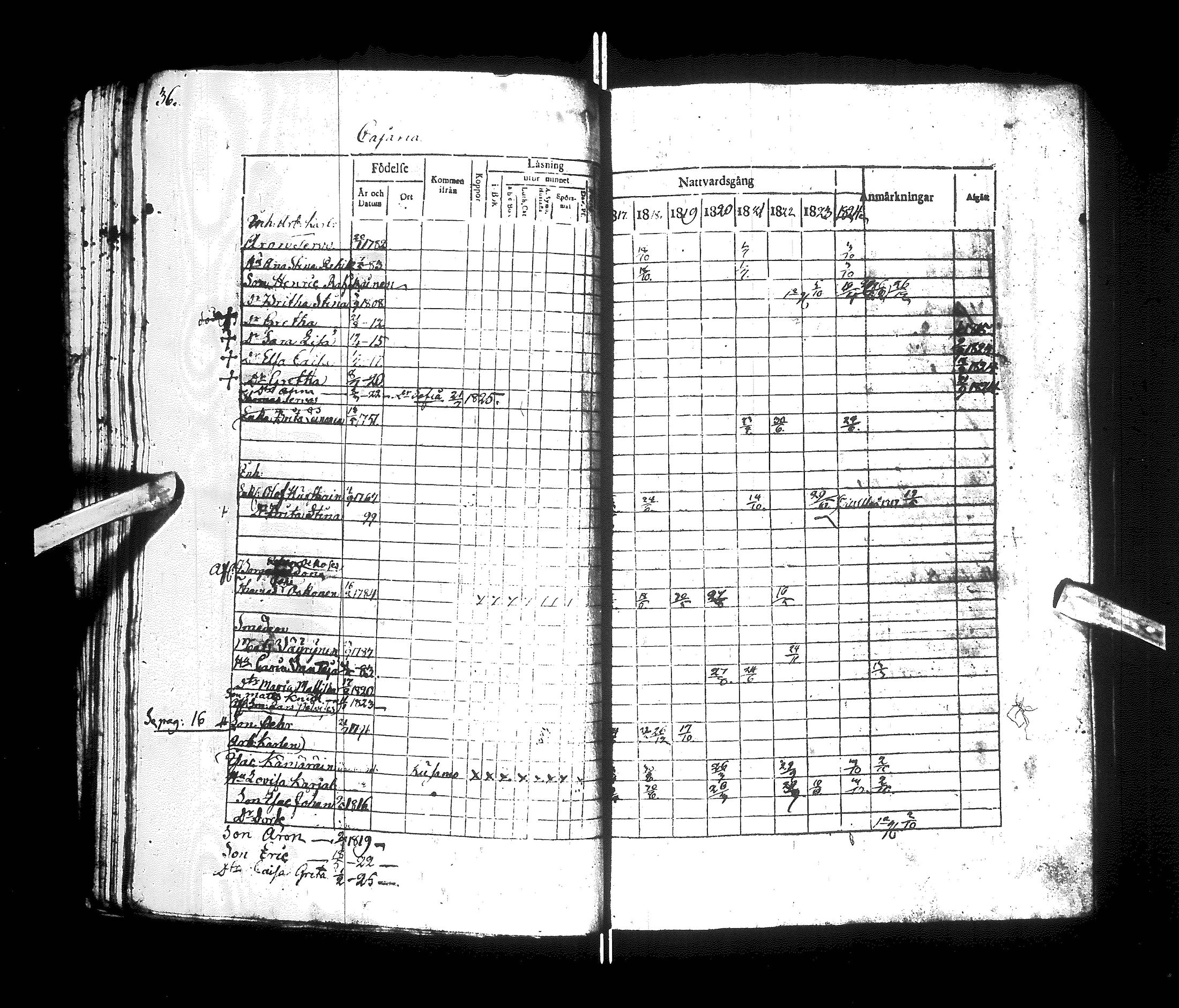 [ ../kirjat/Kirkonkirjat/kajaani/rippikirja_1817-1825_ik87/kuvat/40.jpg ]