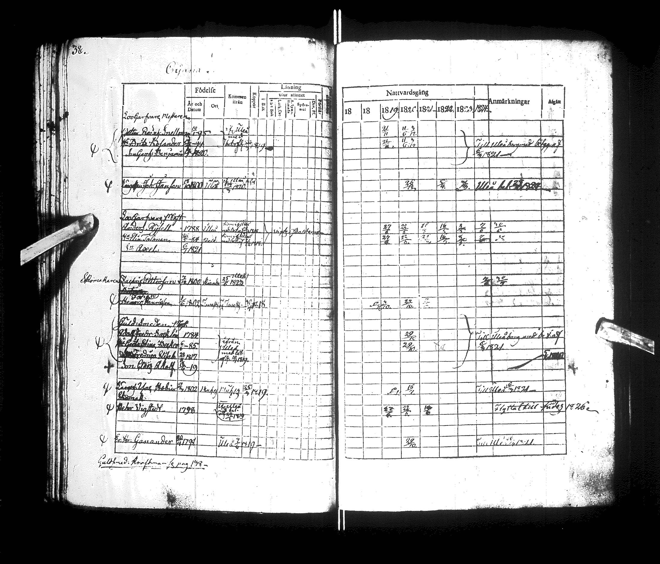 [ ../kirjat/Kirkonkirjat/kajaani/rippikirja_1817-1825_ik87/kuvat/42.jpg ]