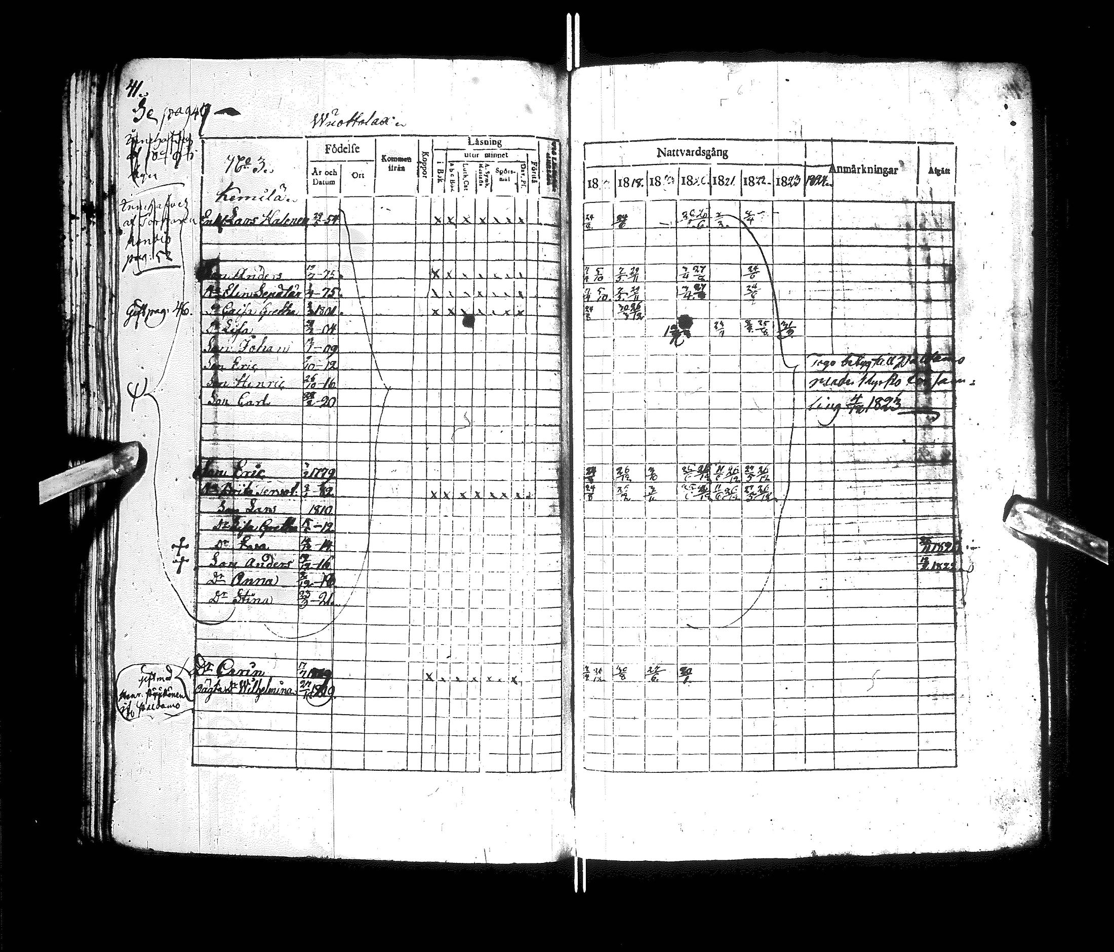 [ ../kirjat/Kirkonkirjat/kajaani/rippikirja_1817-1825_ik87/kuvat/45.jpg ]