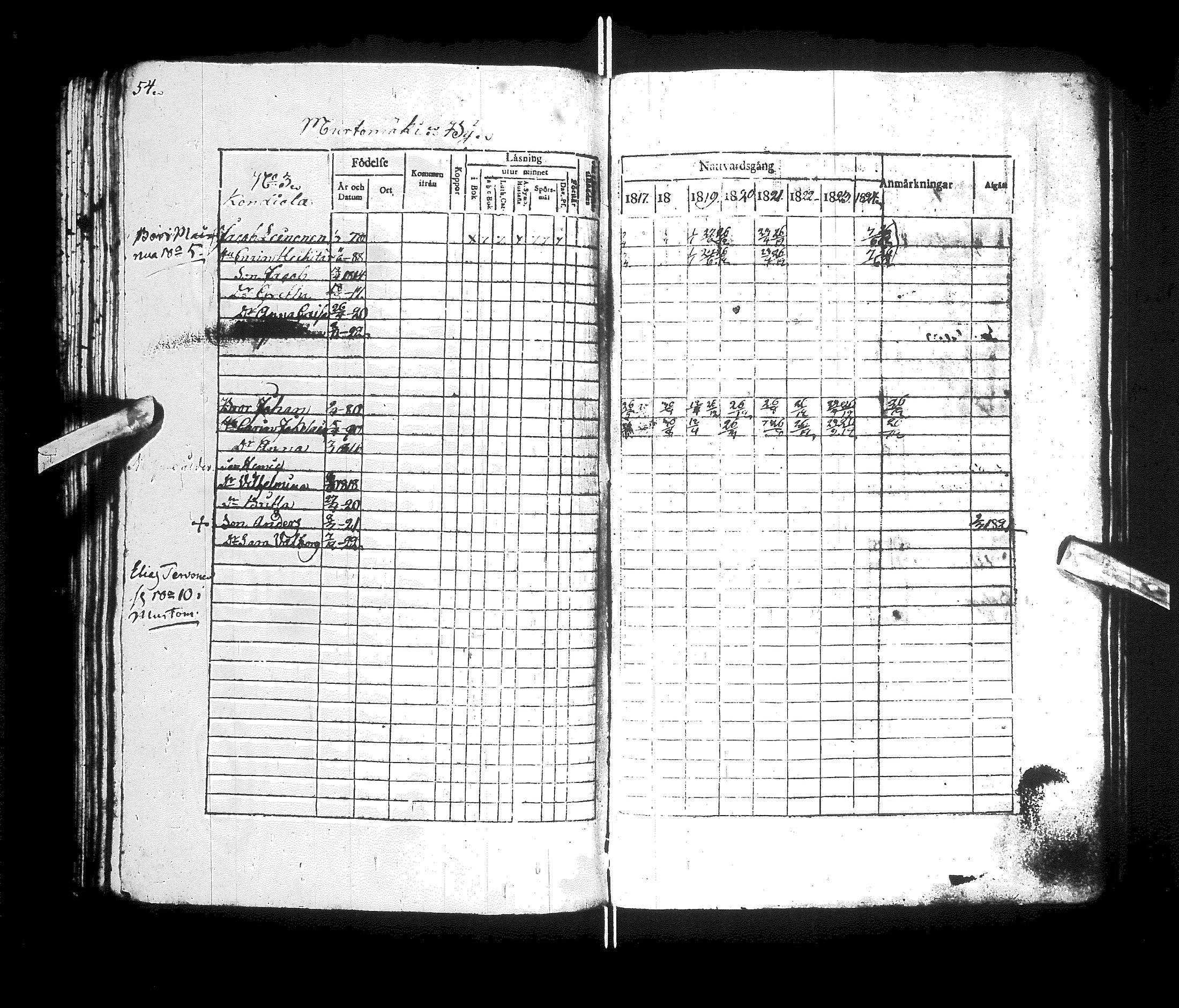 [ ../kirjat/Kirkonkirjat/kajaani/rippikirja_1817-1825_ik87/kuvat/58.jpg ]