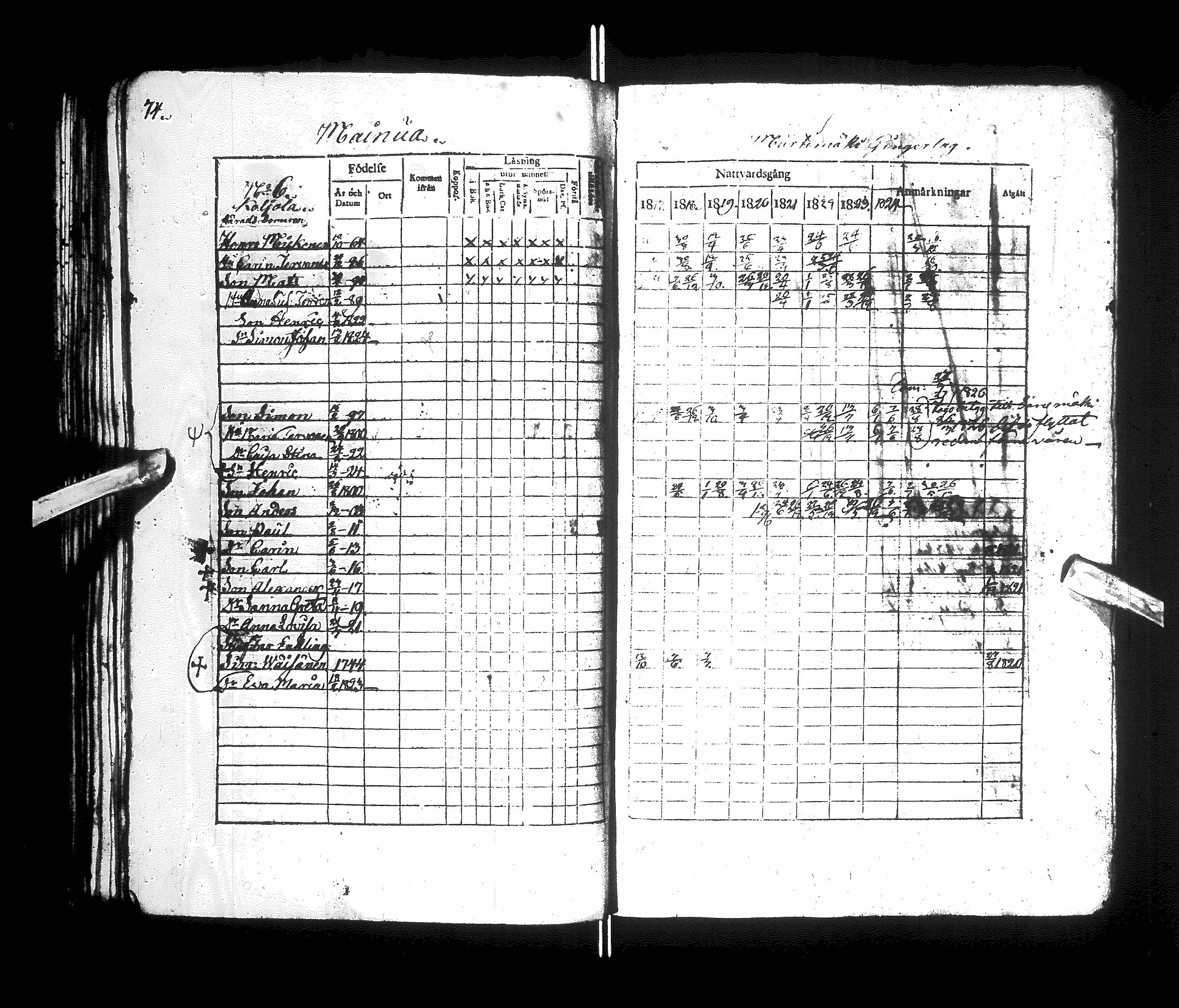 [ ../kirjat/Kirkonkirjat/kajaani/rippikirja_1817-1825_ik87/kuvat/78.jpg ]