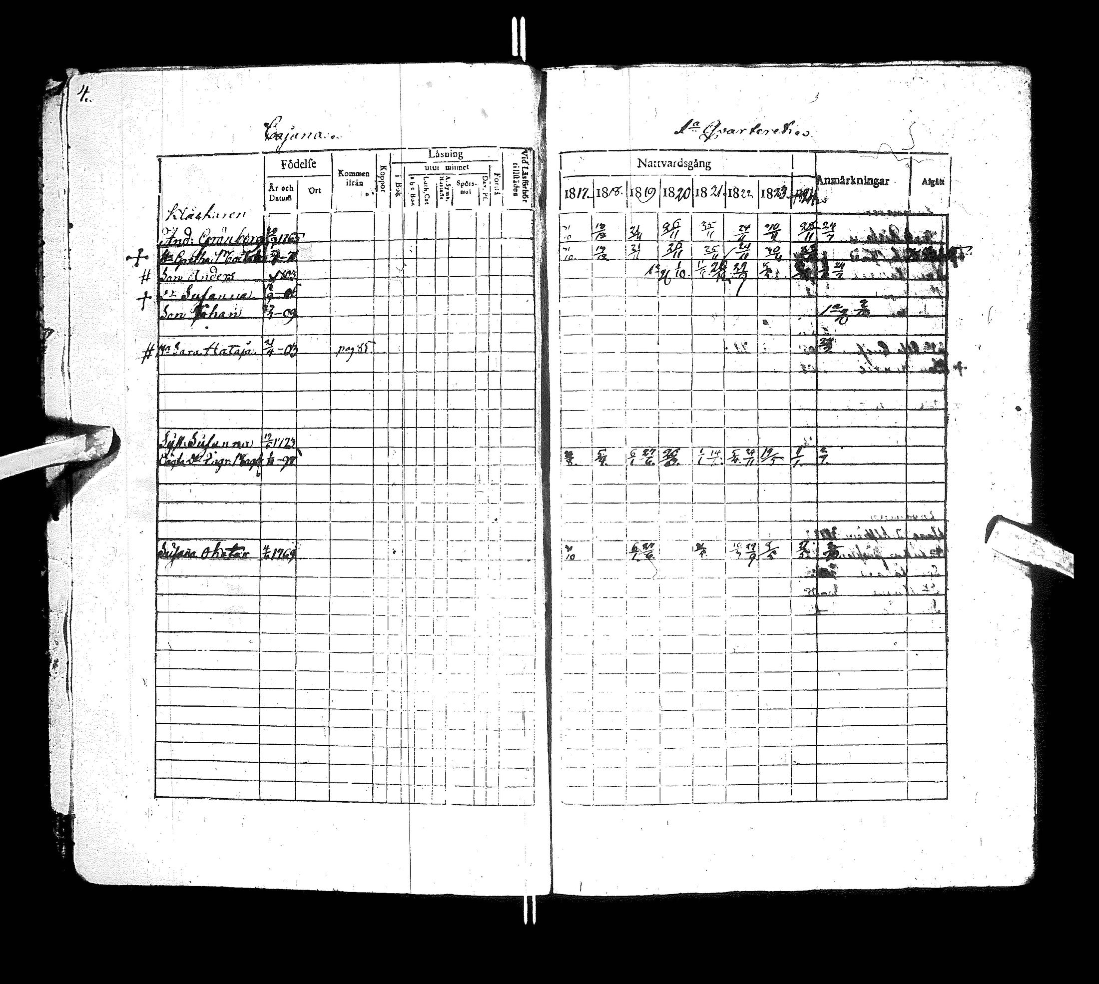[ ../kirjat/Kirkonkirjat/kajaani/rippikirja_1817-1825_ik87/kuvat/8.jpg ]