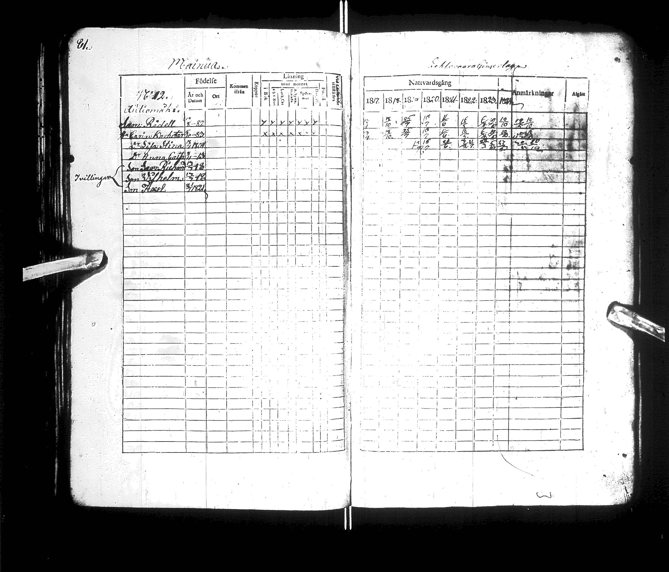[ ../kirjat/Kirkonkirjat/kajaani/rippikirja_1817-1825_ik87/kuvat/85.jpg ]