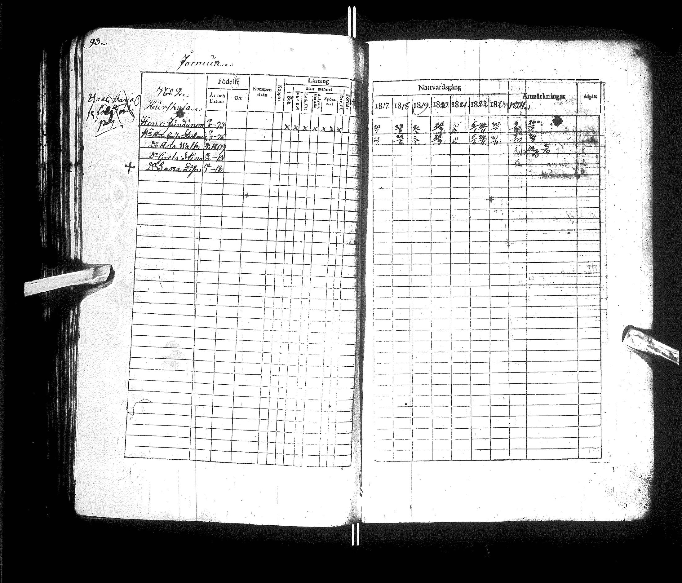 [ ../kirjat/Kirkonkirjat/kajaani/rippikirja_1817-1825_ik87/kuvat/97.jpg ]