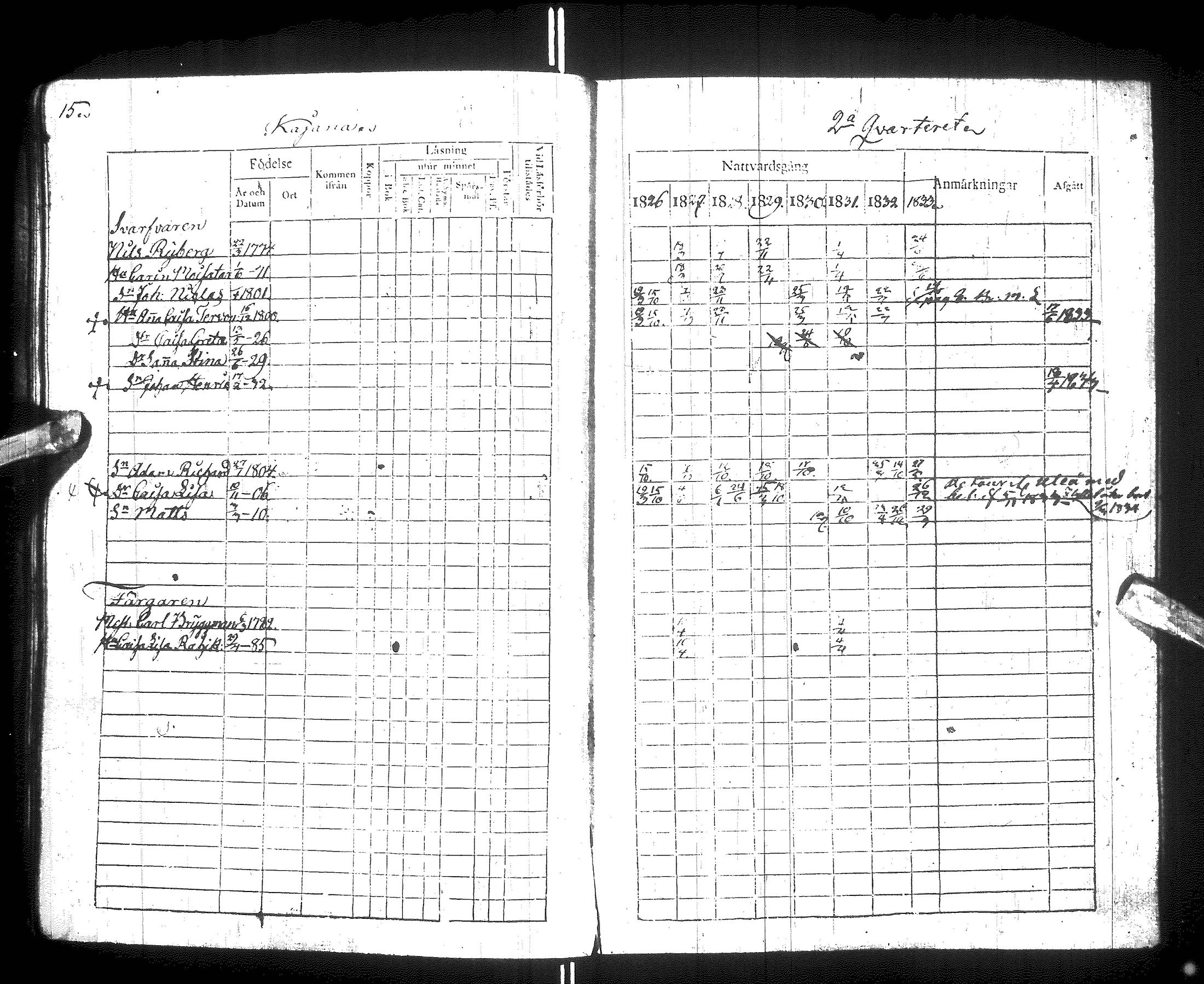 [ ../kirjat/Kirkonkirjat/kajaani/rippikirja_1826-1833_ik87-88/kuvat/26.jpg ]