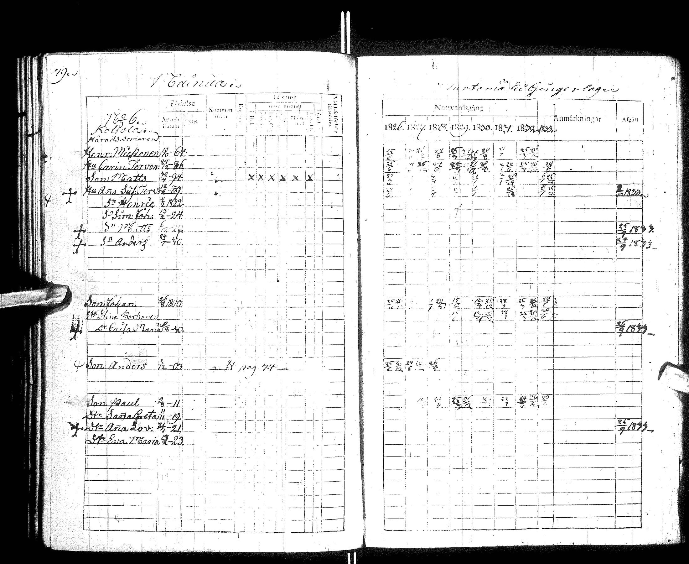 [ ../kirjat/Kirkonkirjat/kajaani/rippikirja_1826-1833_ik87-88/kuvat/90.jpg ]