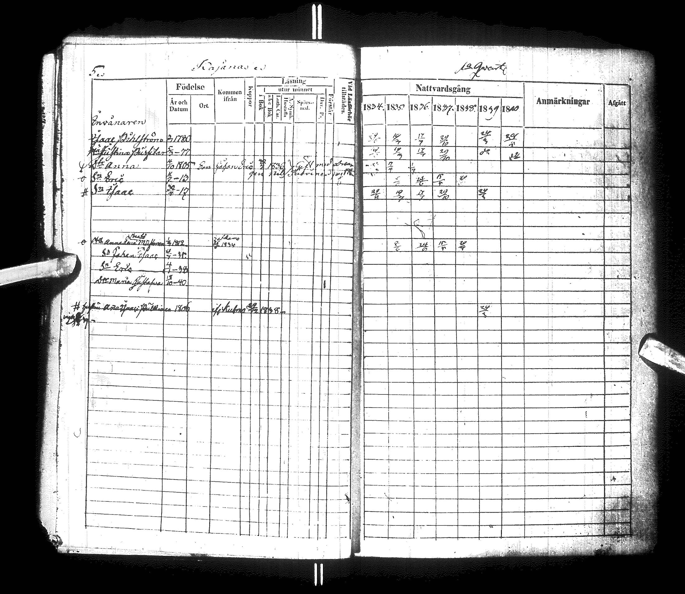 [ ../kirjat/Kirkonkirjat/kajaani/rippikirja_1834-1840_ik88/kuvat/8.jpg ]