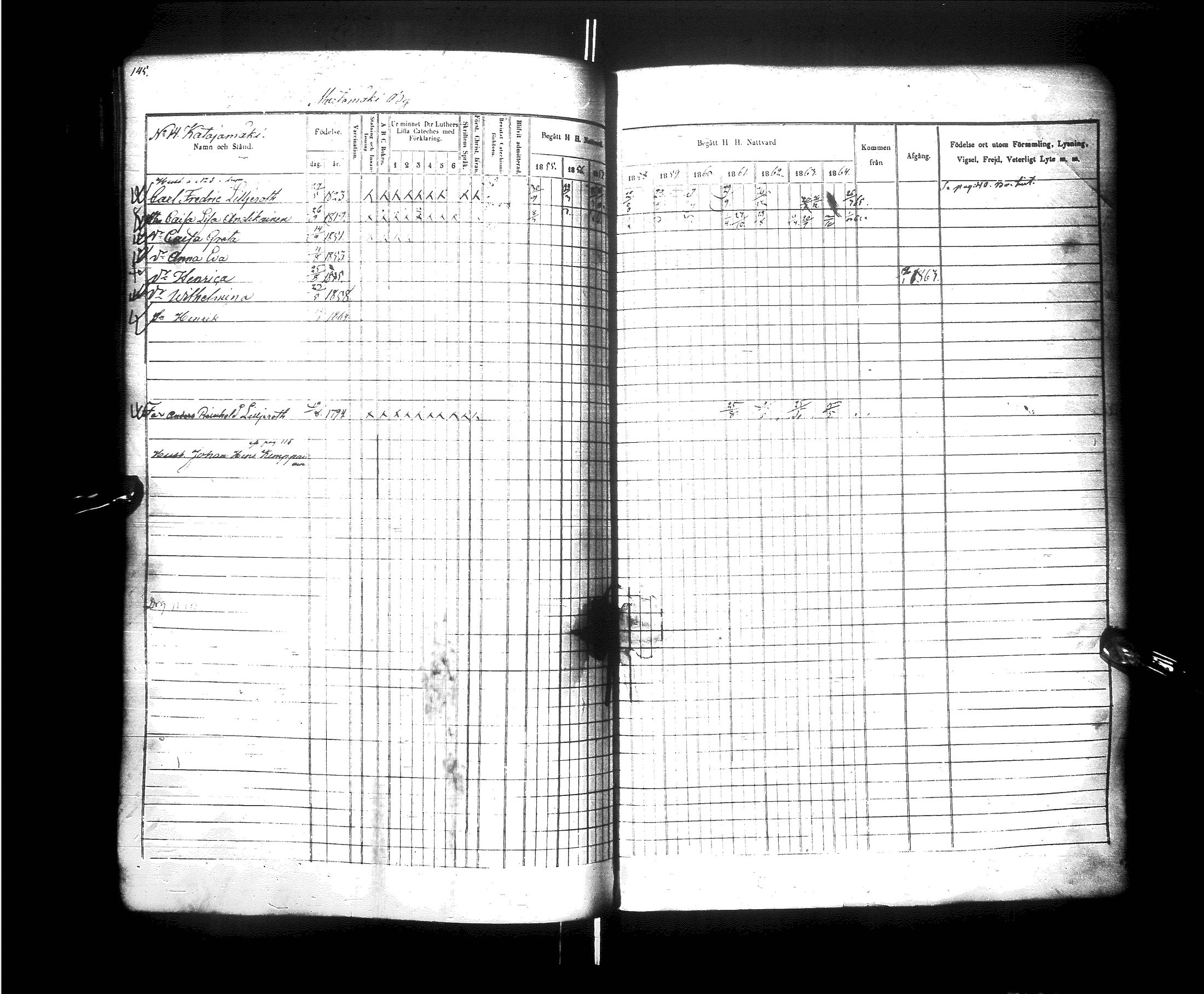 [ ../kirjat/Kirkonkirjat/kajaani/rippikirja_1855-1864_ik89/kuvat/146.jpg ]