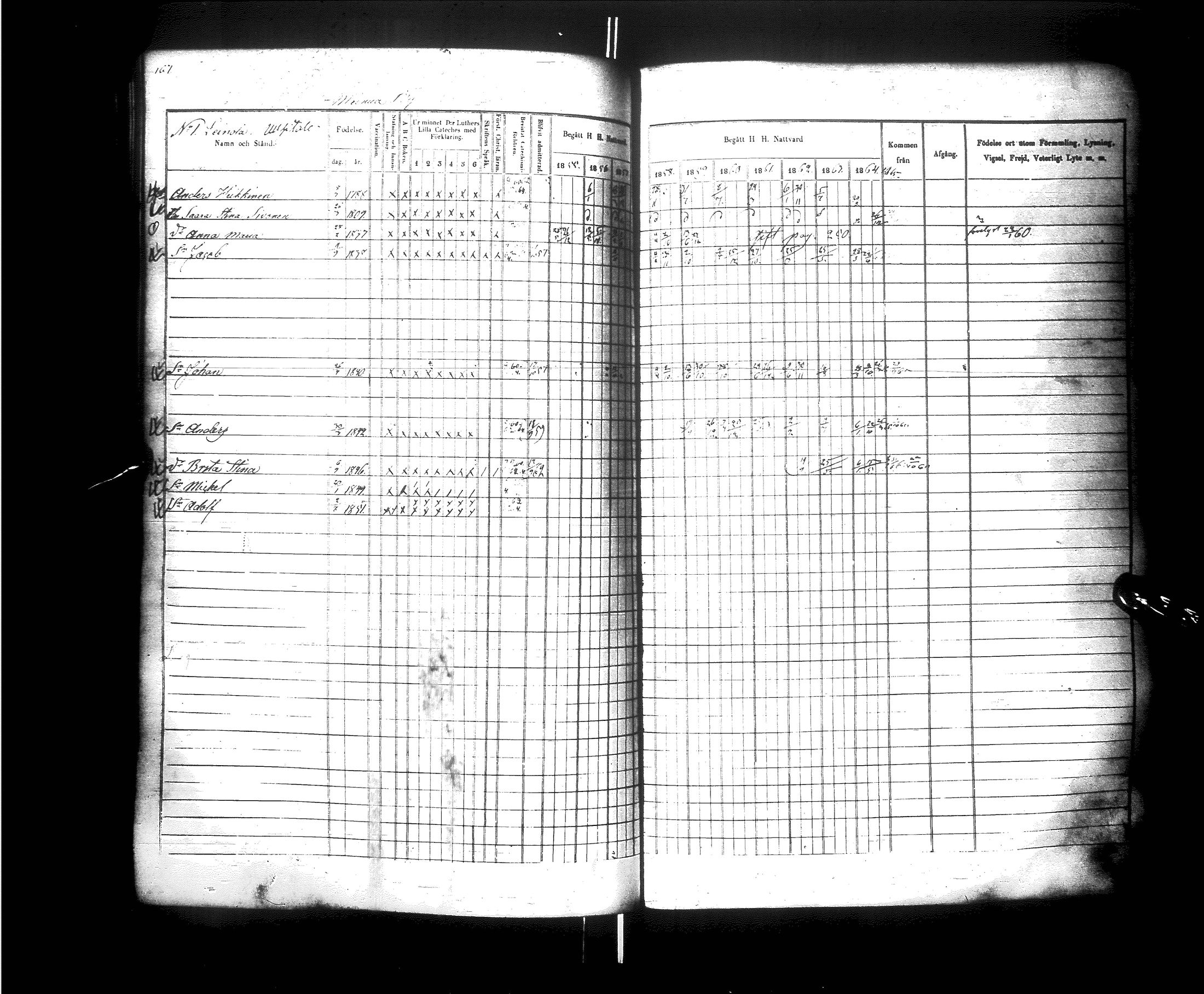 [ ../kirjat/Kirkonkirjat/kajaani/rippikirja_1855-1864_ik89/kuvat/164.jpg ]