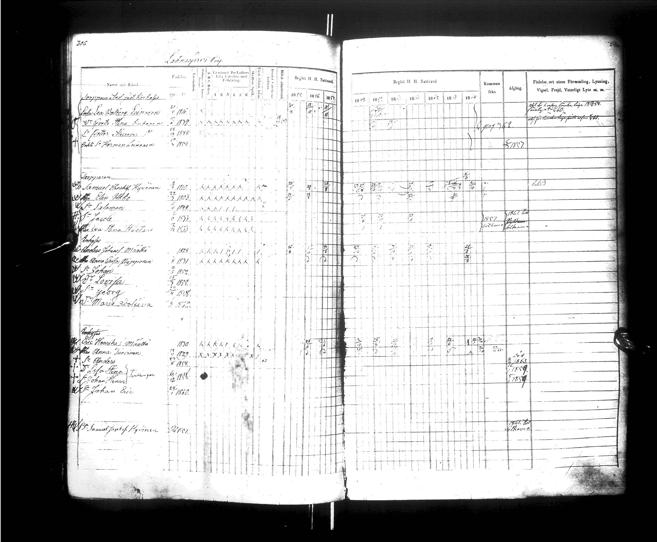[ ../kirjat/Kirkonkirjat/kajaani/rippikirja_1855-1864_ik89/kuvat/303.jpg ]