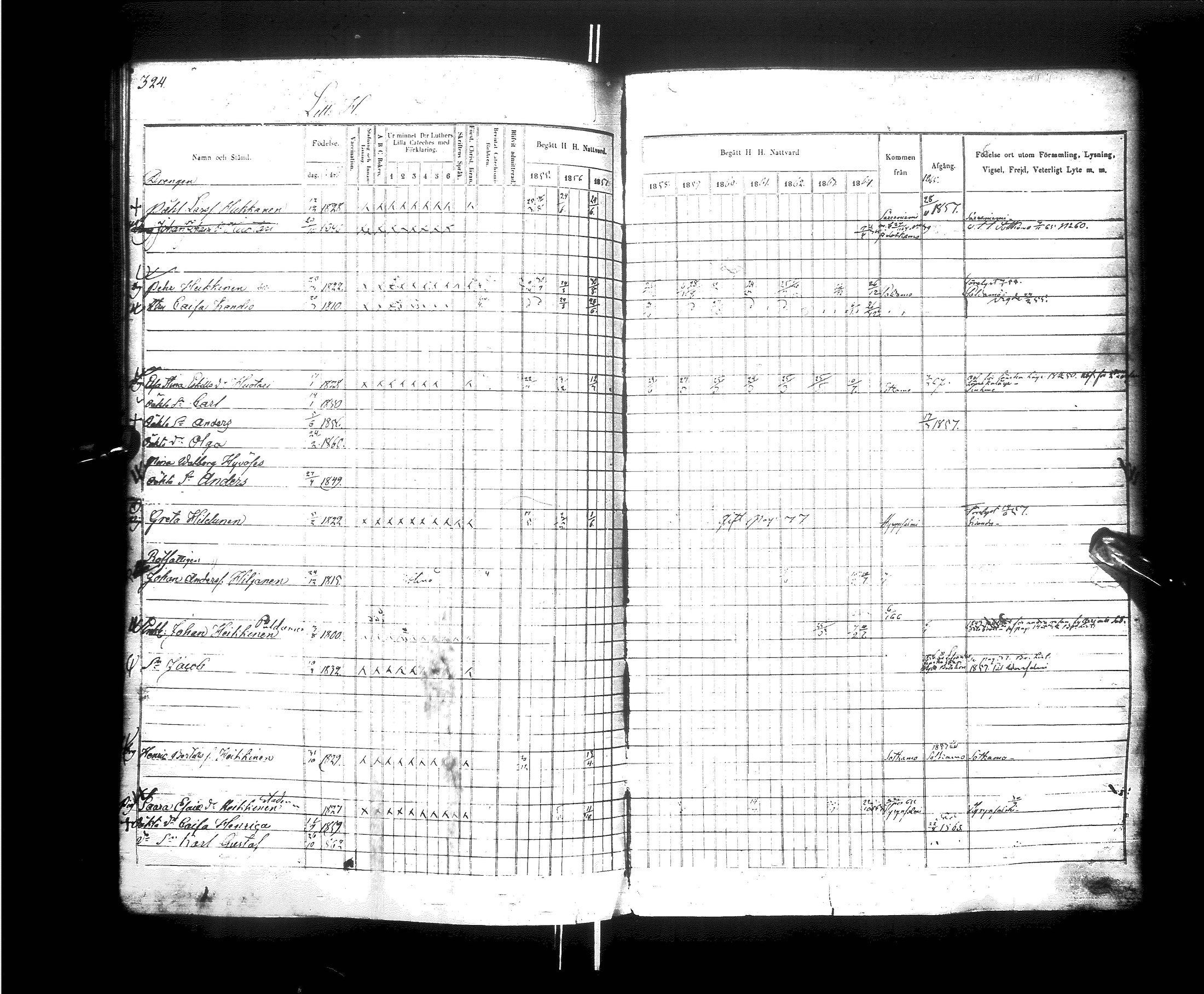 [ ../kirjat/Kirkonkirjat/kajaani/rippikirja_1855-1864_ik89/kuvat/320.jpg ]